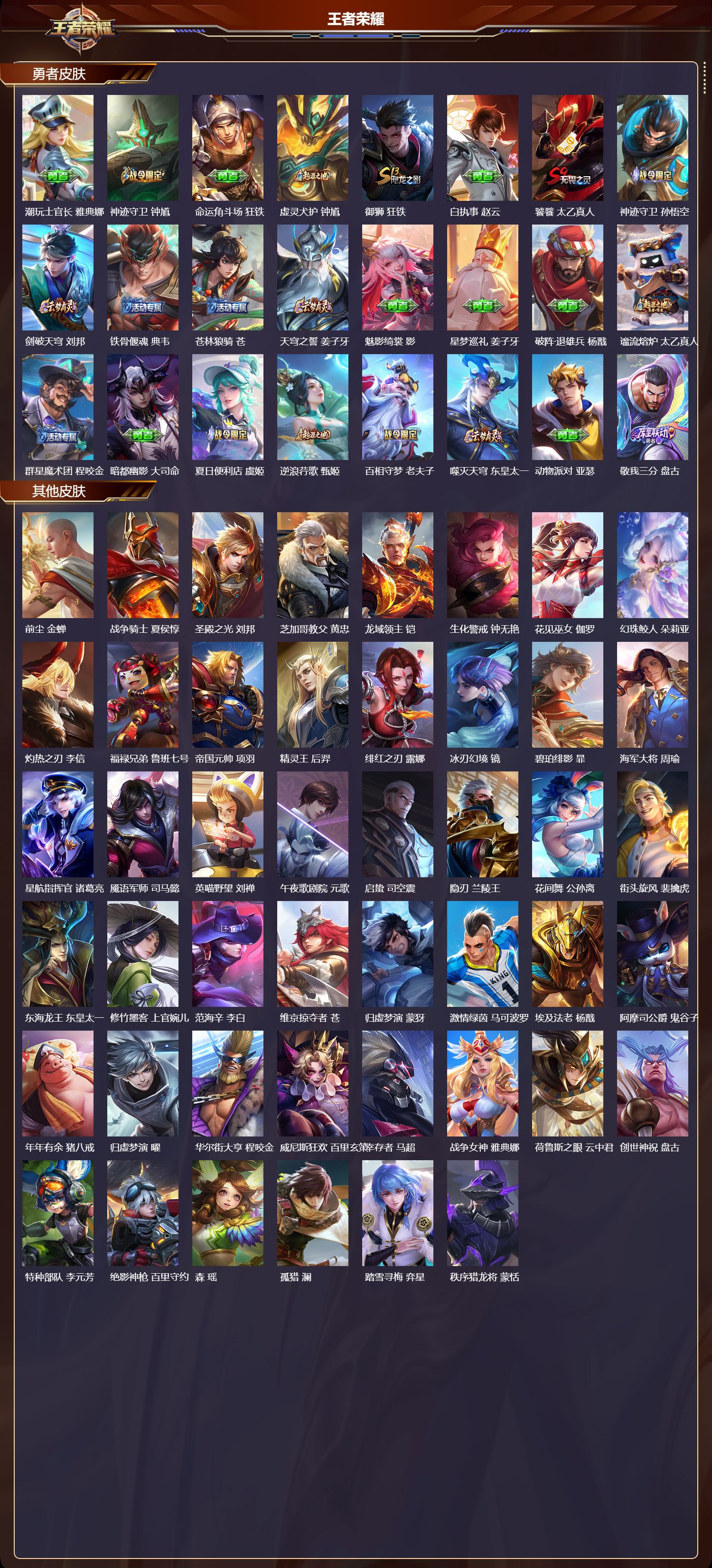 WZQM3476660王者荣耀账号详情图6