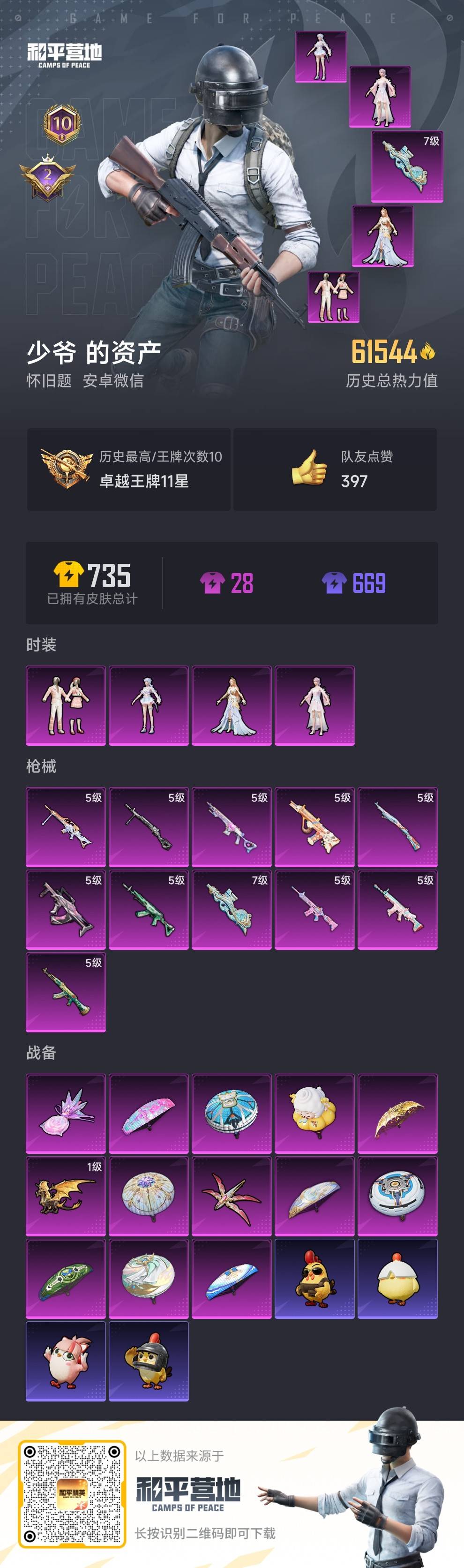 HPSJ3451697和平精英账号详情图4