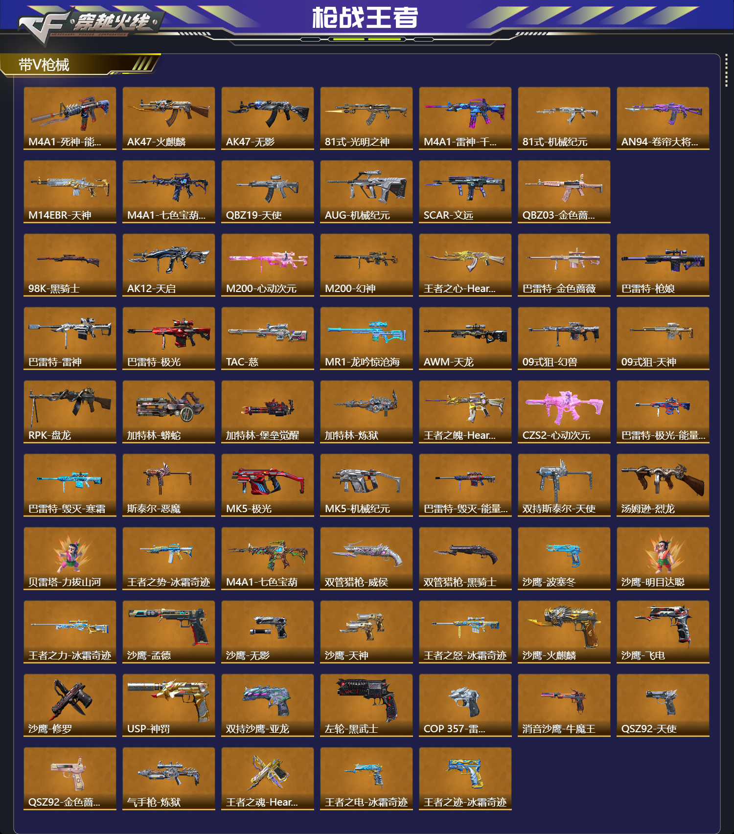 CFMFFWY42261枪战王者账号详情图3