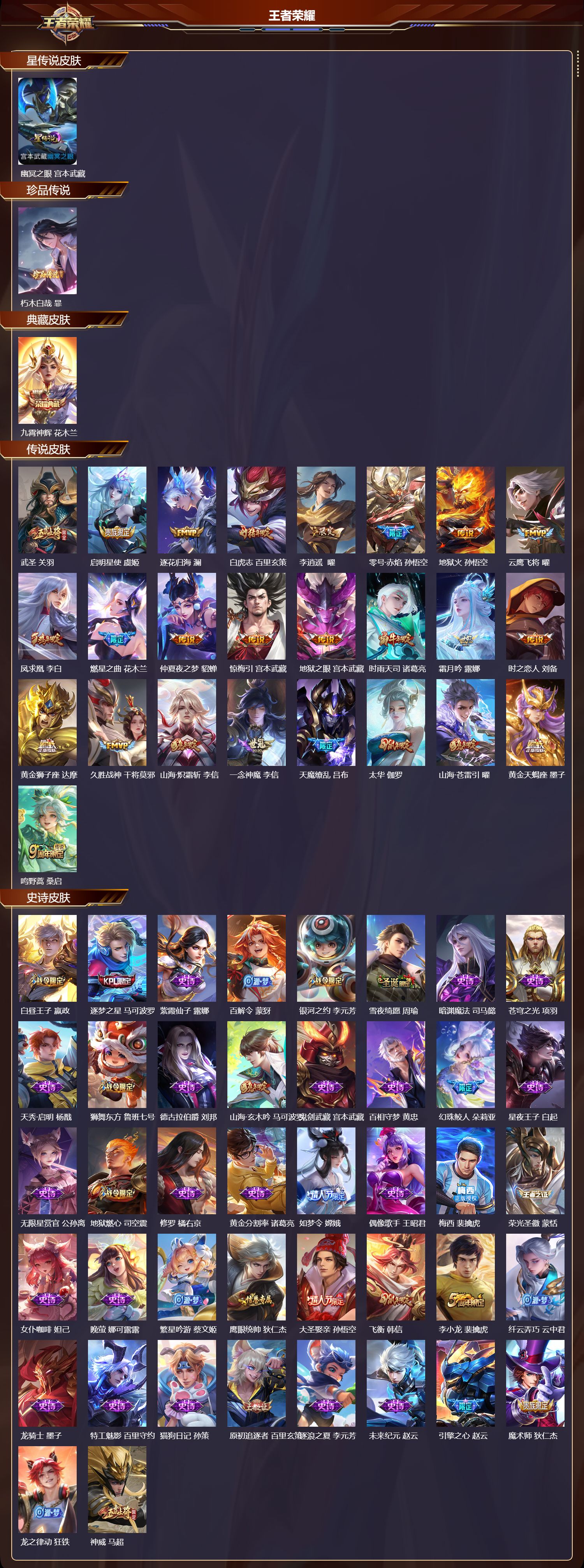 WZQM3476660王者荣耀账号详情图3