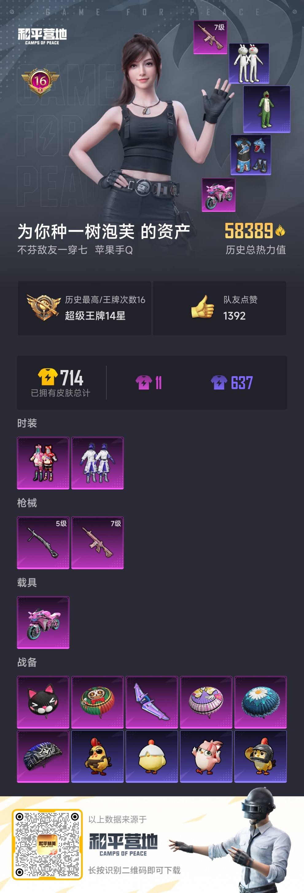 HPSJ3454885和平精英账号详情图4