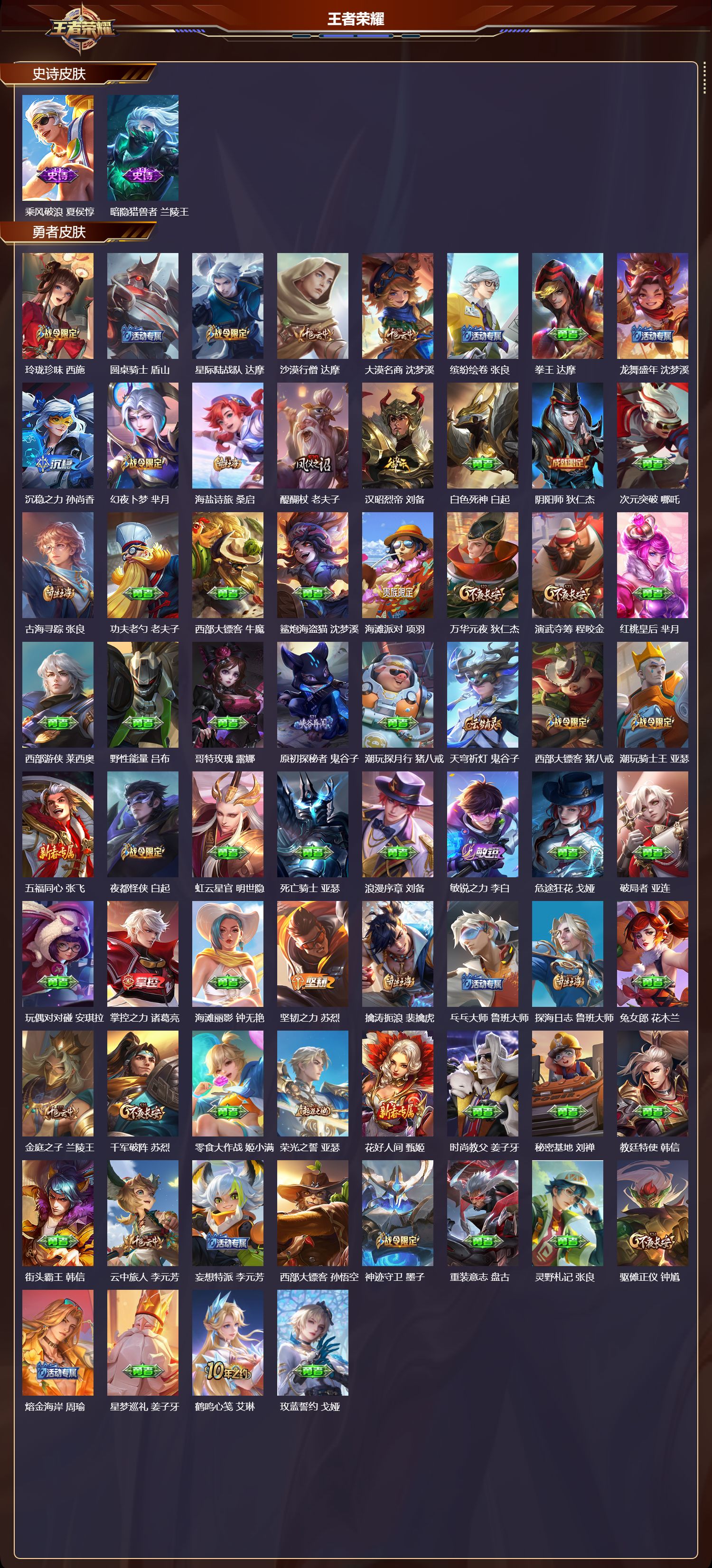 WZMK3476649王者荣耀账号详情图3