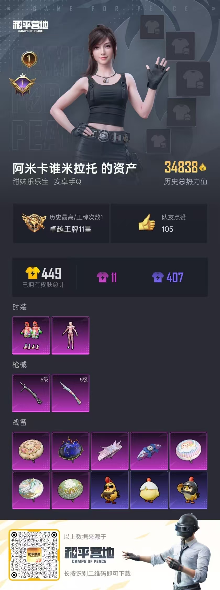 HPSJ3454870和平精英账号详情图2