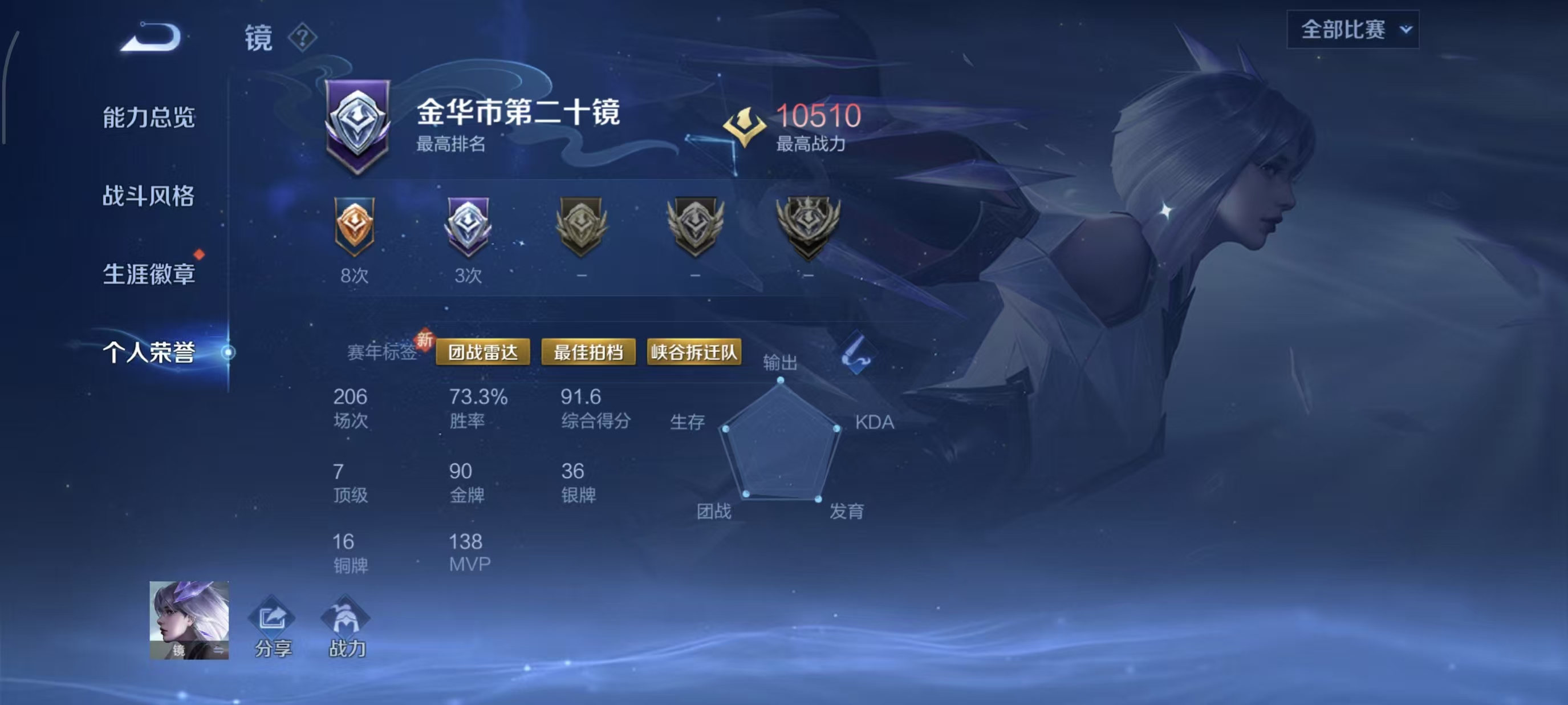 WZCMW3475936王者荣耀账号详情图6