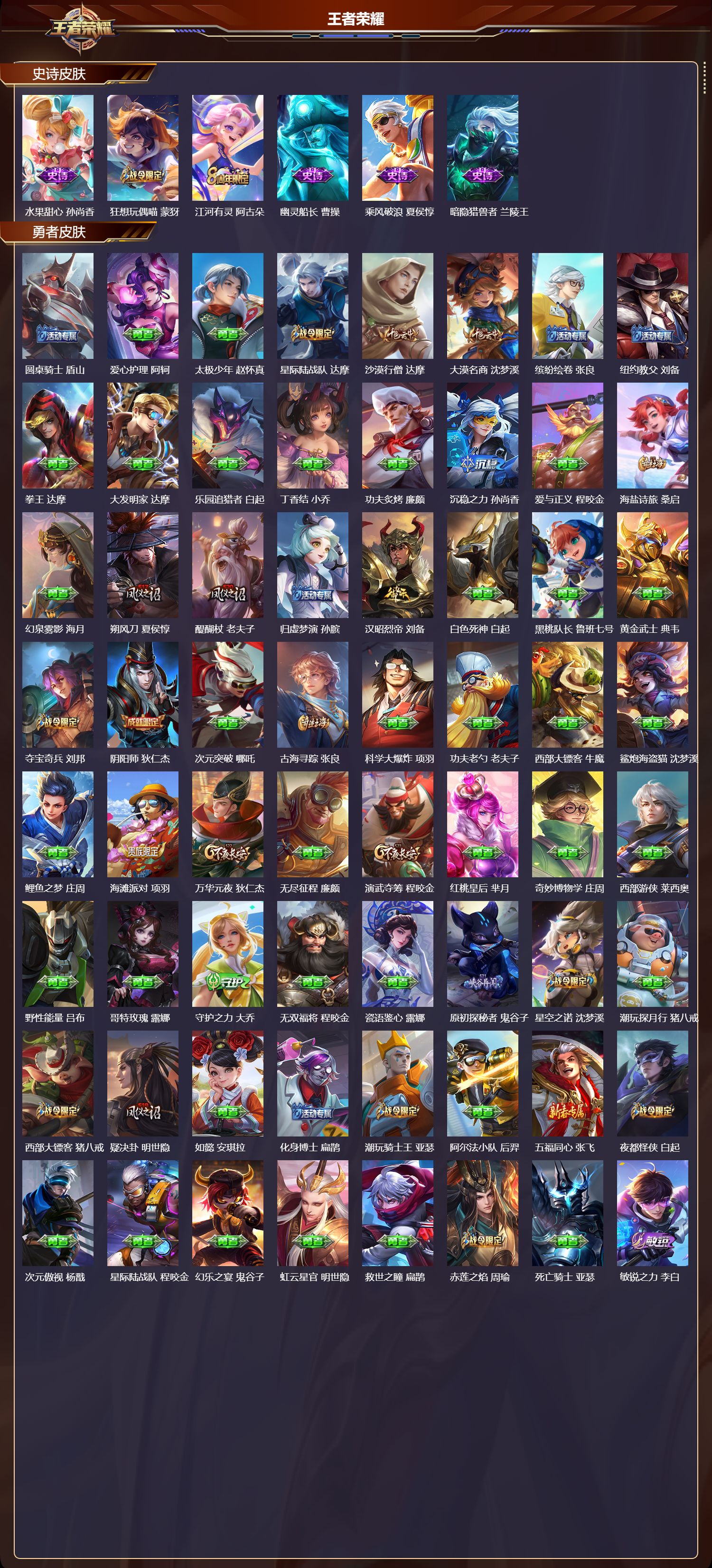 WZQM3476617王者荣耀账号详情图5