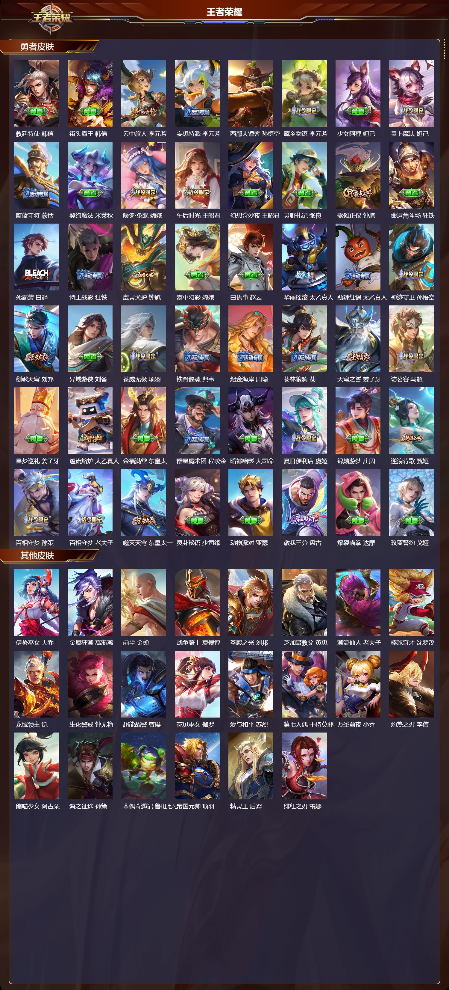 WZMK3476645王者荣耀账号详情图5