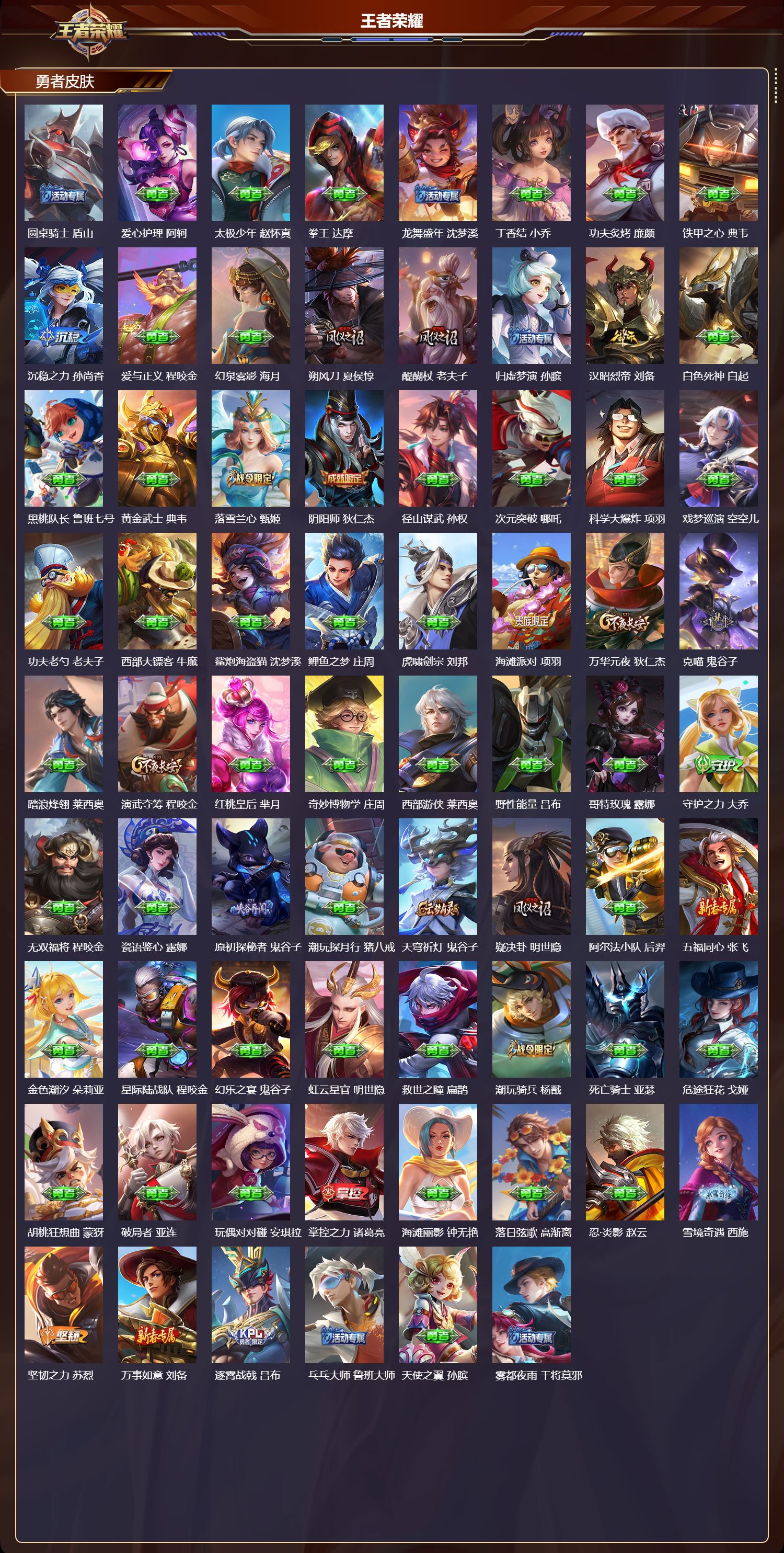 WZQM3476611王者荣耀账号详情图6