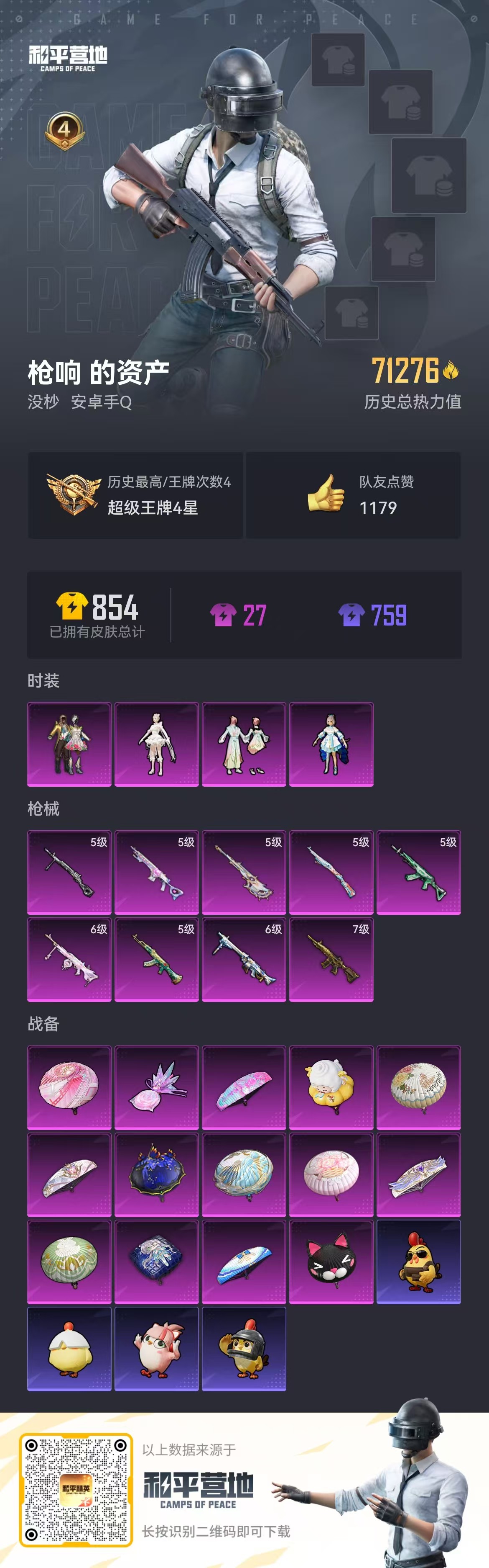 HPSJ3454876和平精英账号详情图4 HPSJ3454876和平精英账号详情图4