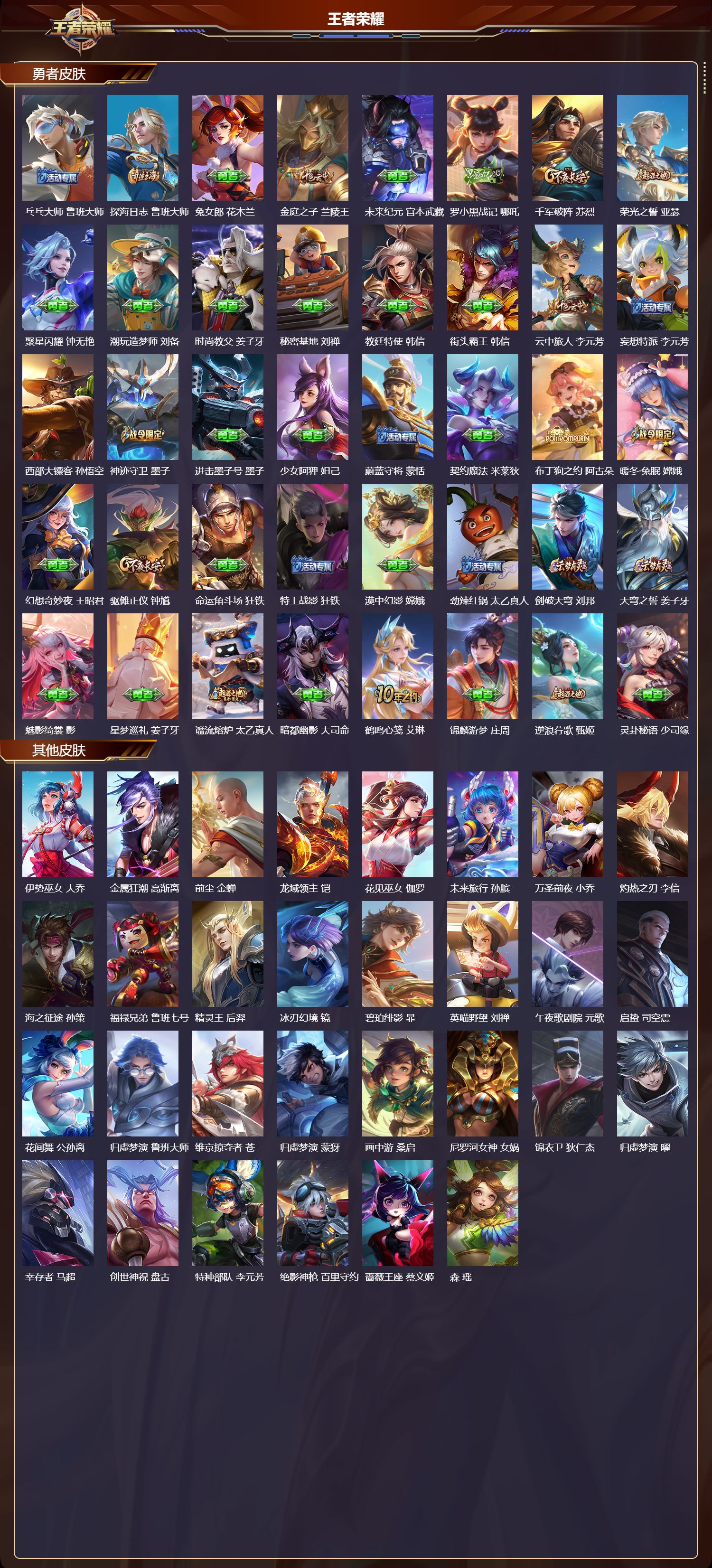 WZMK3476620王者荣耀账号详情图4