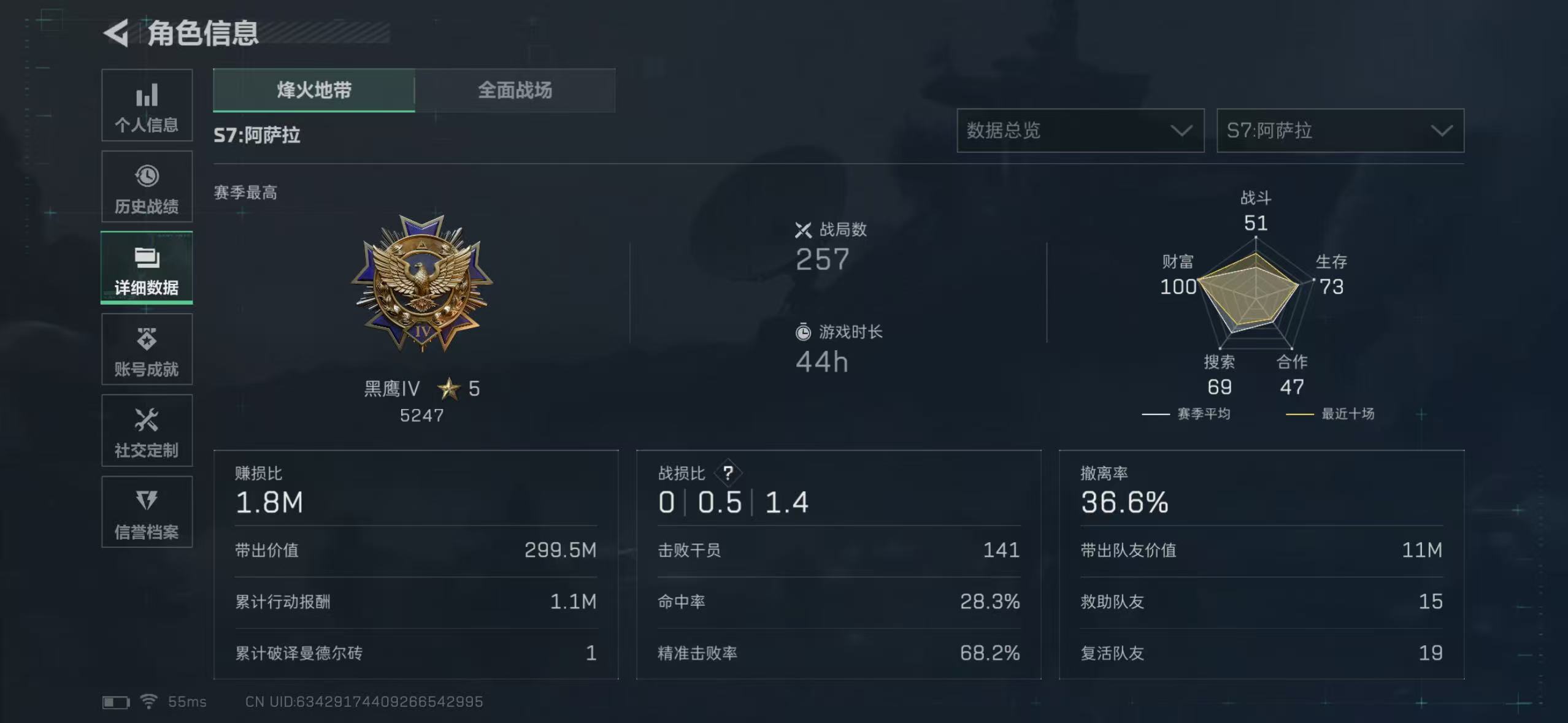 SJZCMW45408三角洲行动账号详情图6