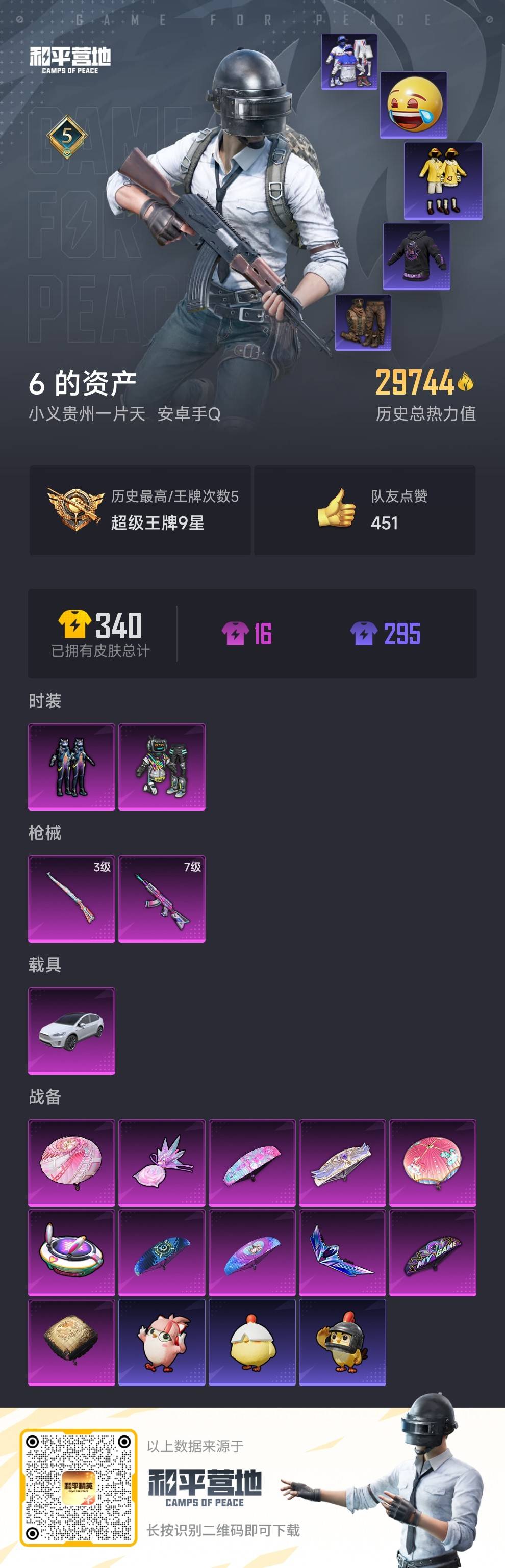 HPSJ3454875和平精英账号详情图3