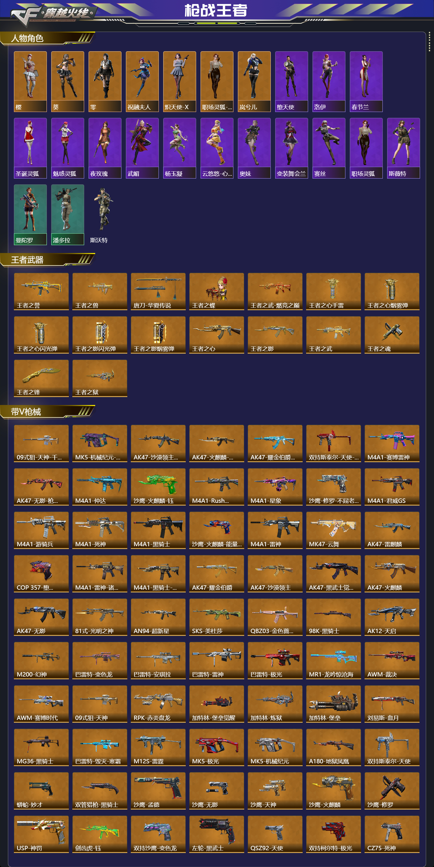 CFMFFWY42260枪战王者账号详情图2