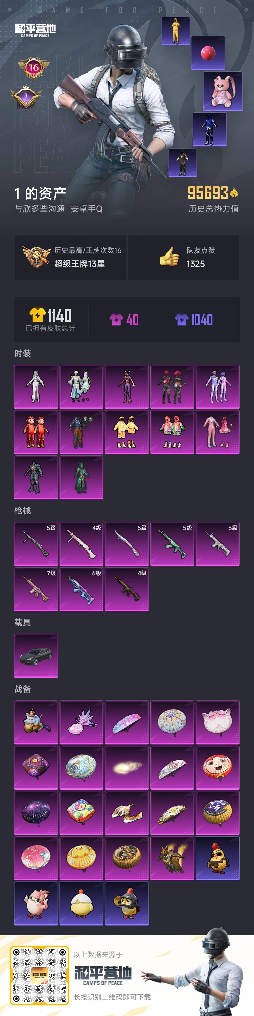 HPSJ3451746和平精英账号详情图4 HPSJ3451746和平精英账号详情图4