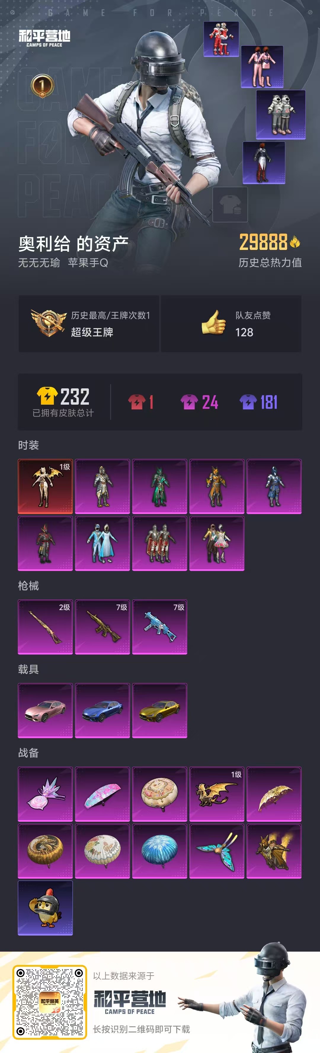 HPSJ3451759和平精英账号详情图4