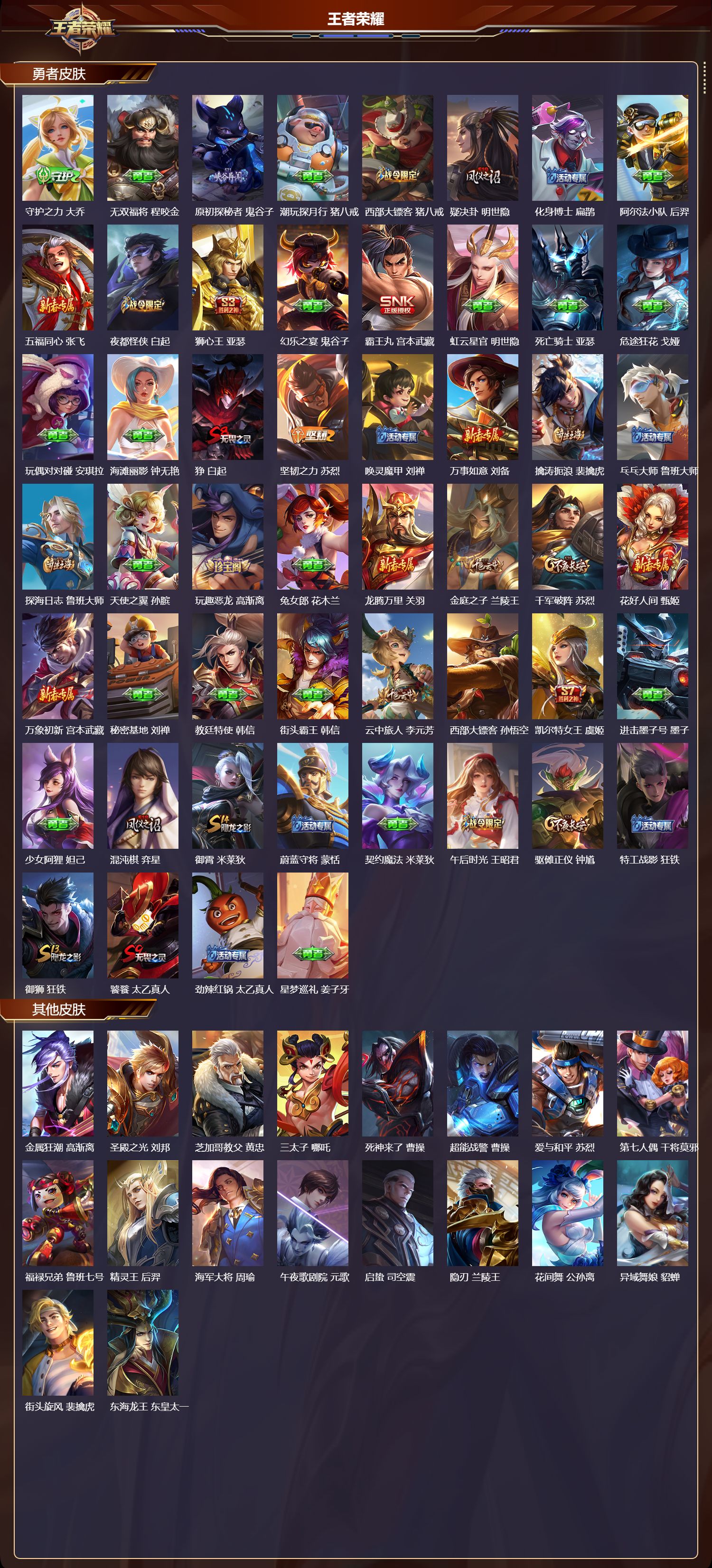 WZMK3476648王者荣耀账号详情图3