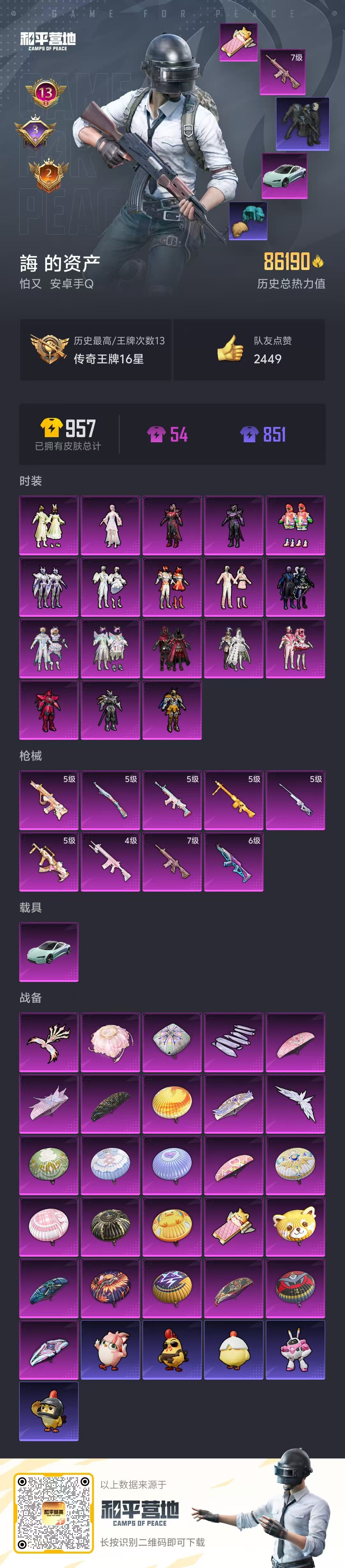 HPSJ3454882和平精英账号详情图2