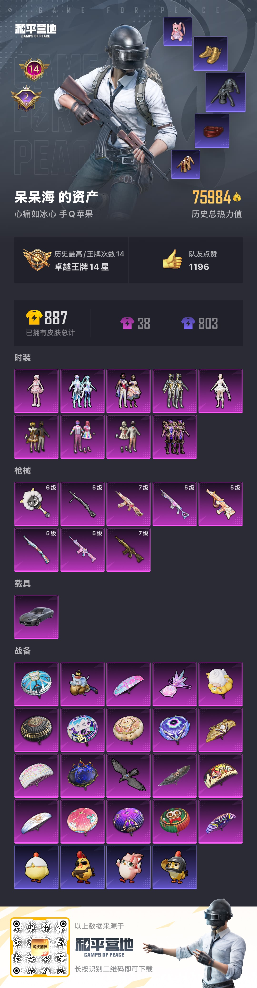 HPCMW49877和平精英账号详情图4