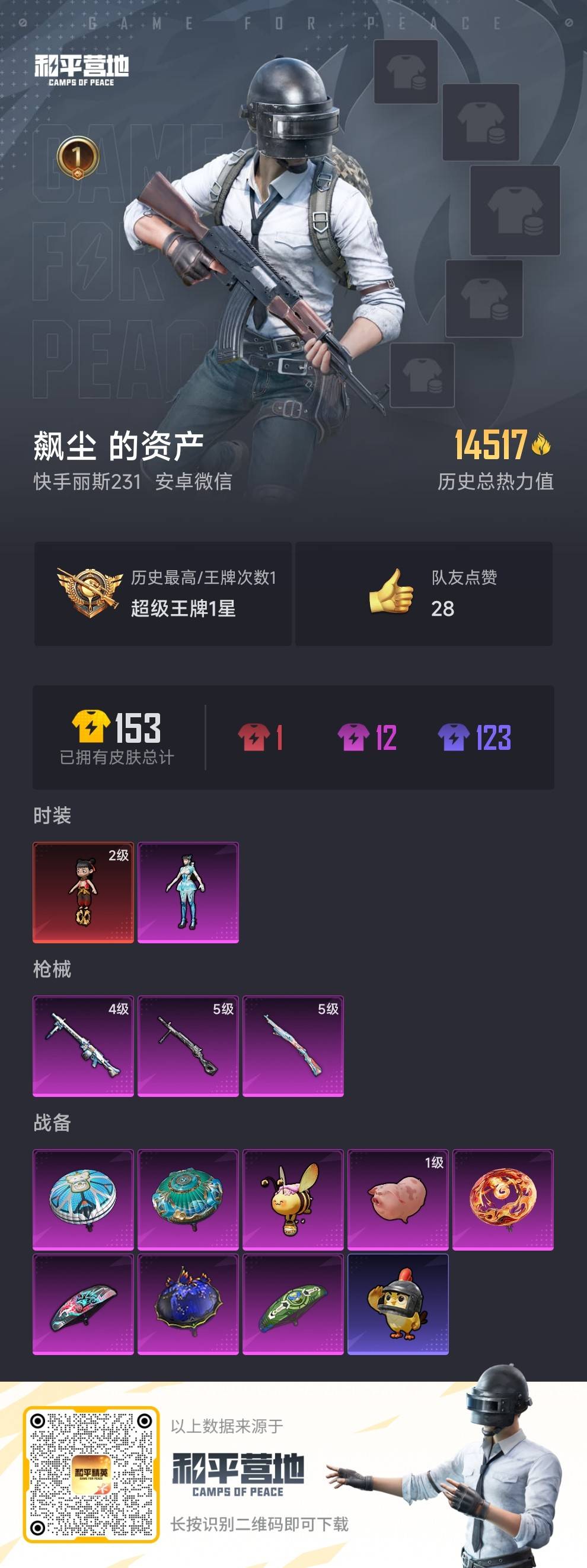 HPSJ3451710和平精英账号详情图4