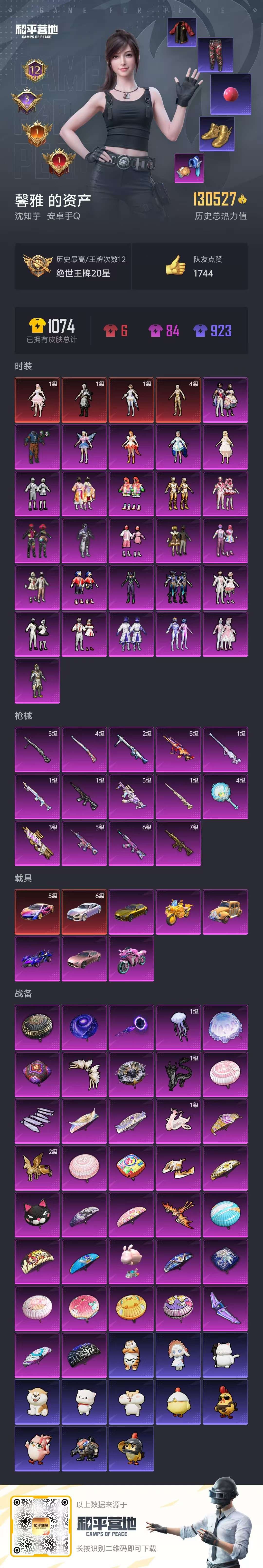 HPSJ3454937和平精英账号详情图4 HPSJ3454937和平精英账号详情图4