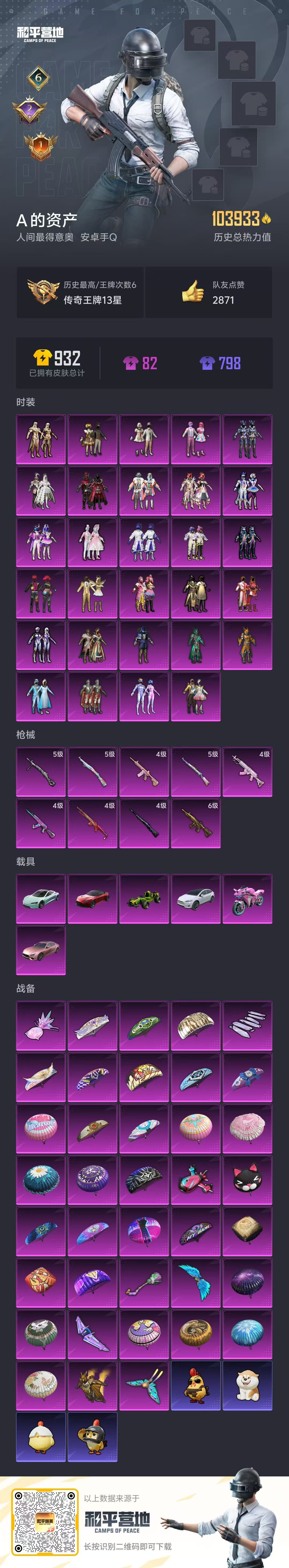 HPSJ3454889和平精英账号详情图2 HPSJ3454889和平精英账号详情图2