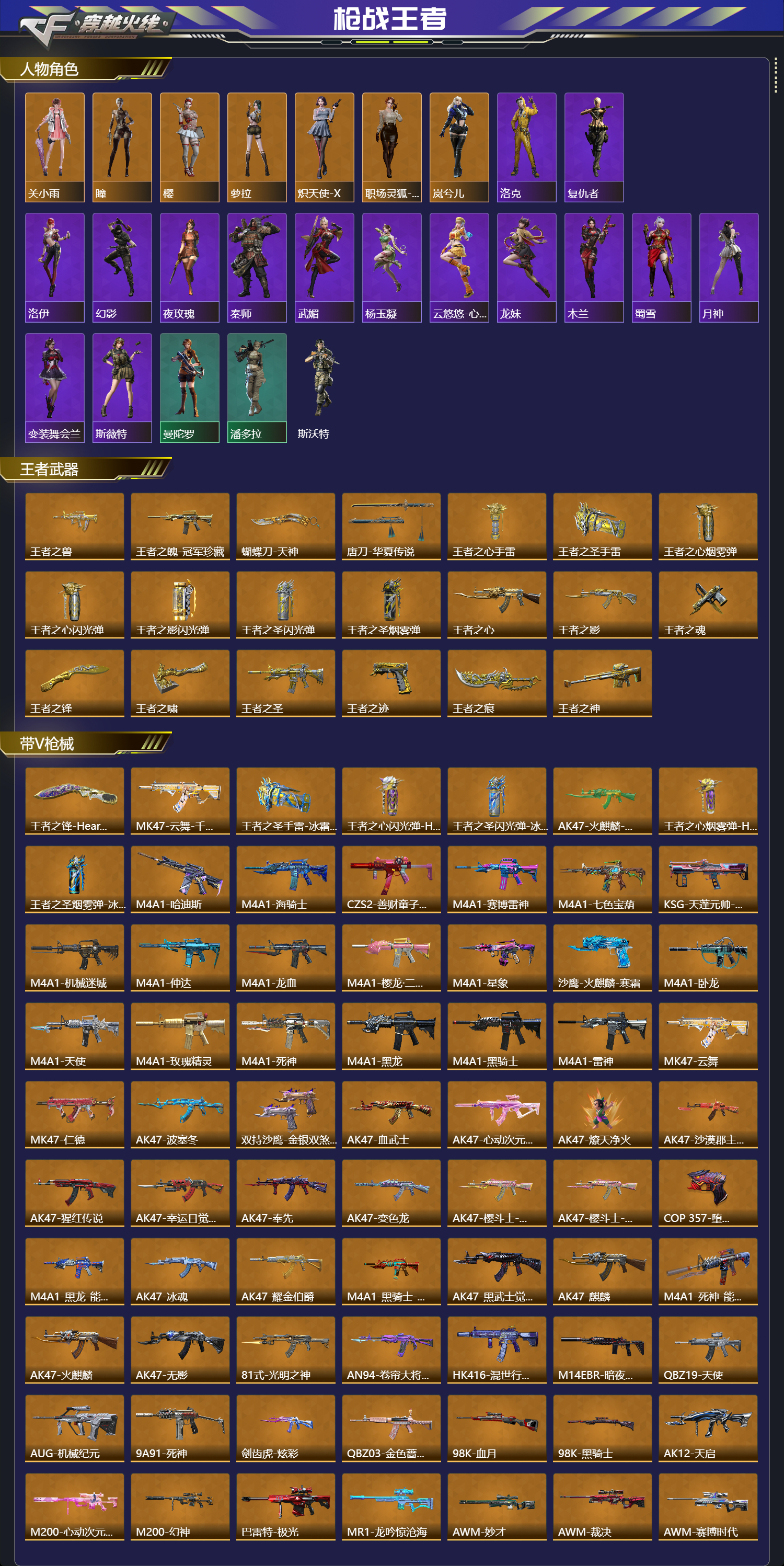 CFMFFWY42262枪战王者账号详情图2