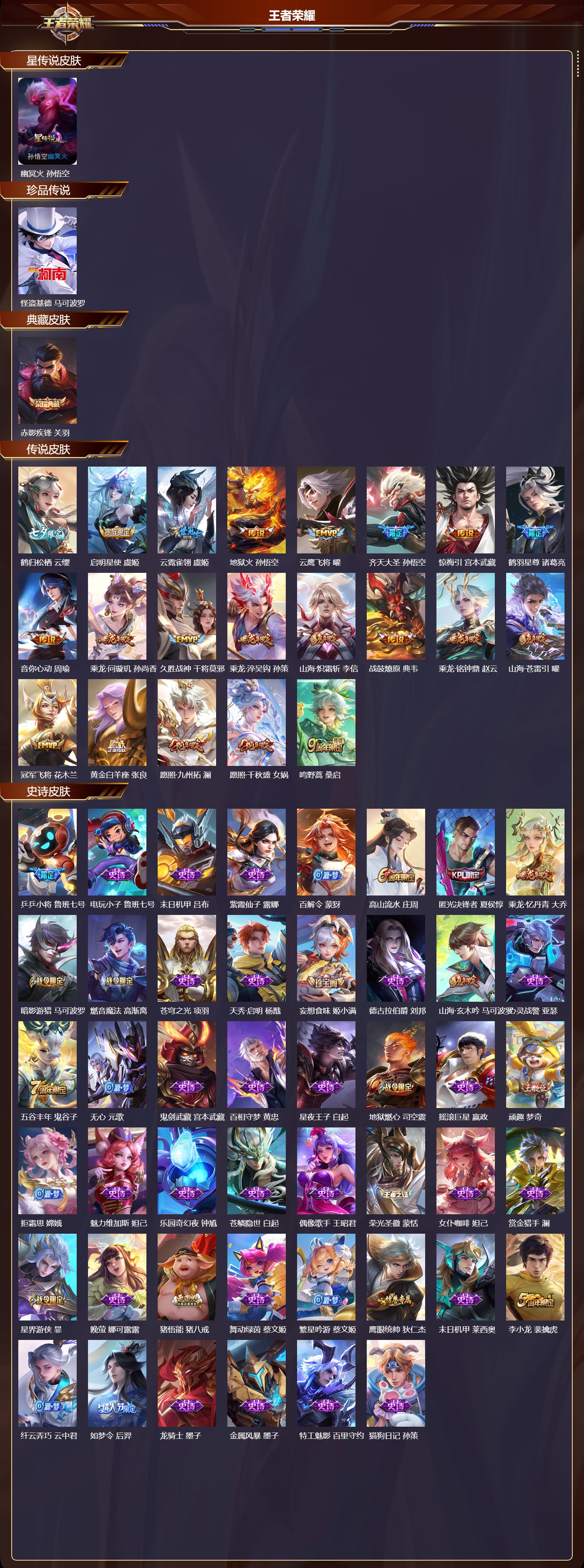 WZQM3479186王者荣耀账号详情图3