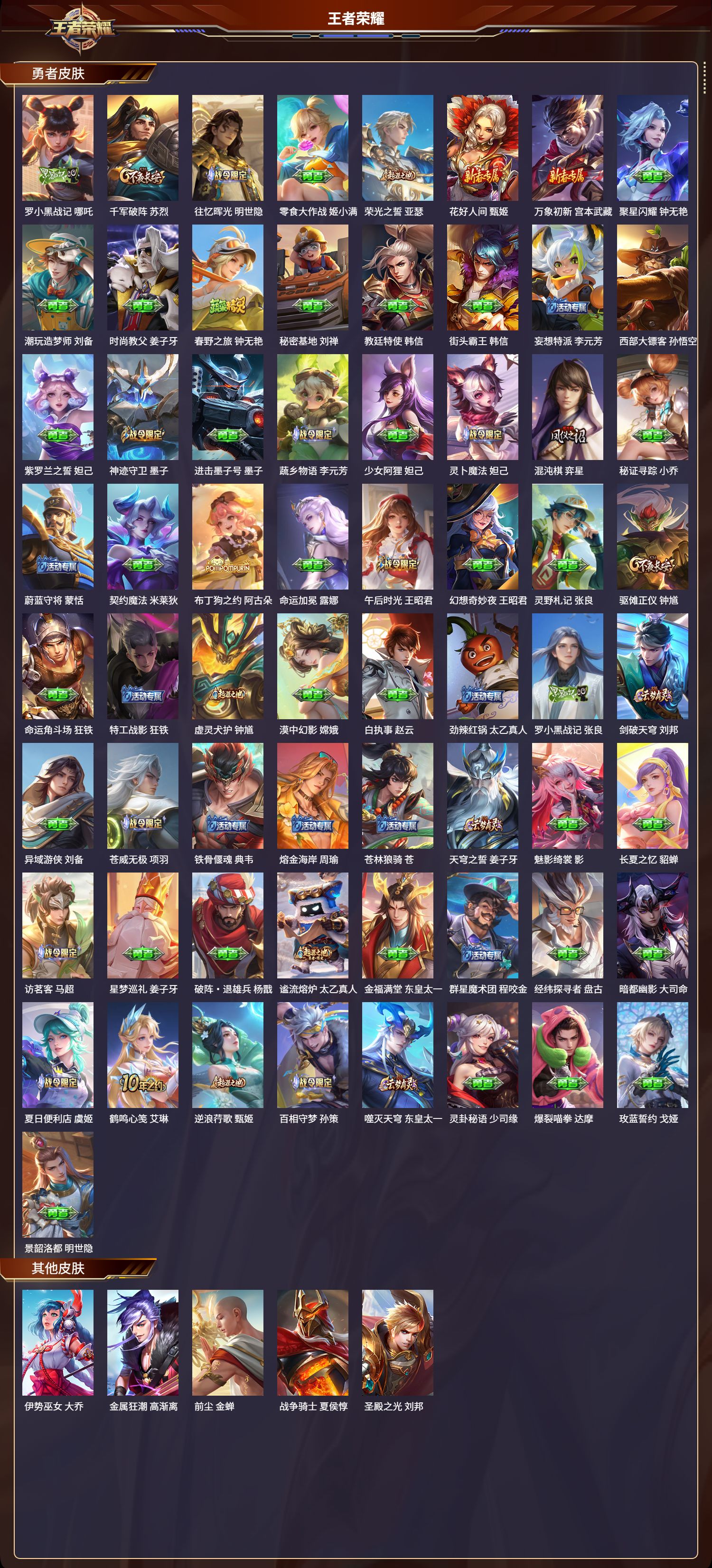 WZCMW416173王者荣耀账号详情图9