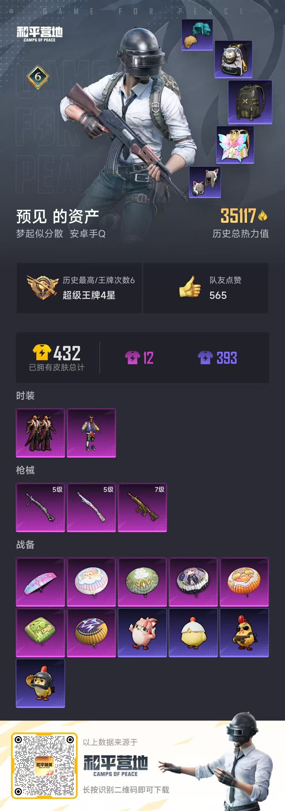 HPSJ3452622和平精英账号详情图2 HPSJ3452622和平精英账号详情图2