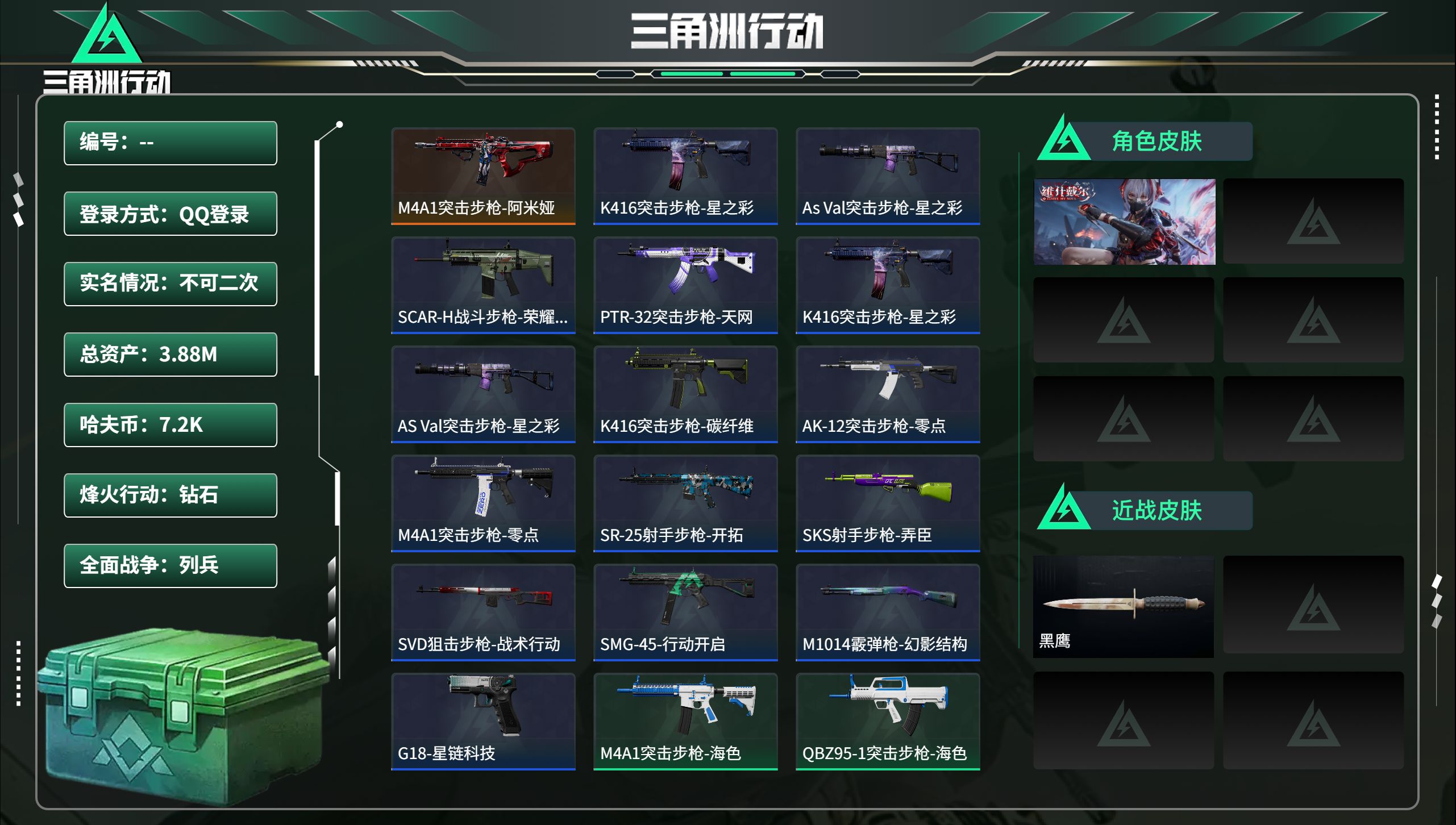 三角洲行动账号QQ总资产3.88M，哈夫币 7.2K，战场等级:6 列兵，行动等级:54 钻石，角色皮肤1，枪皮数量2
