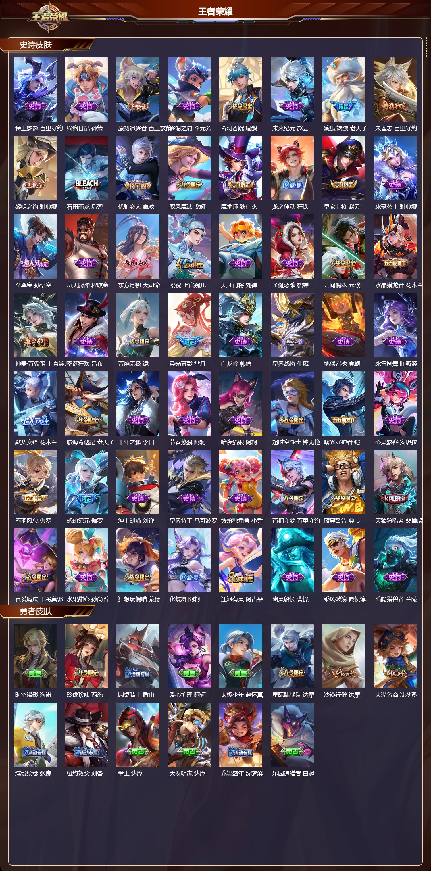 WZQM3479185王者荣耀账号详情图4