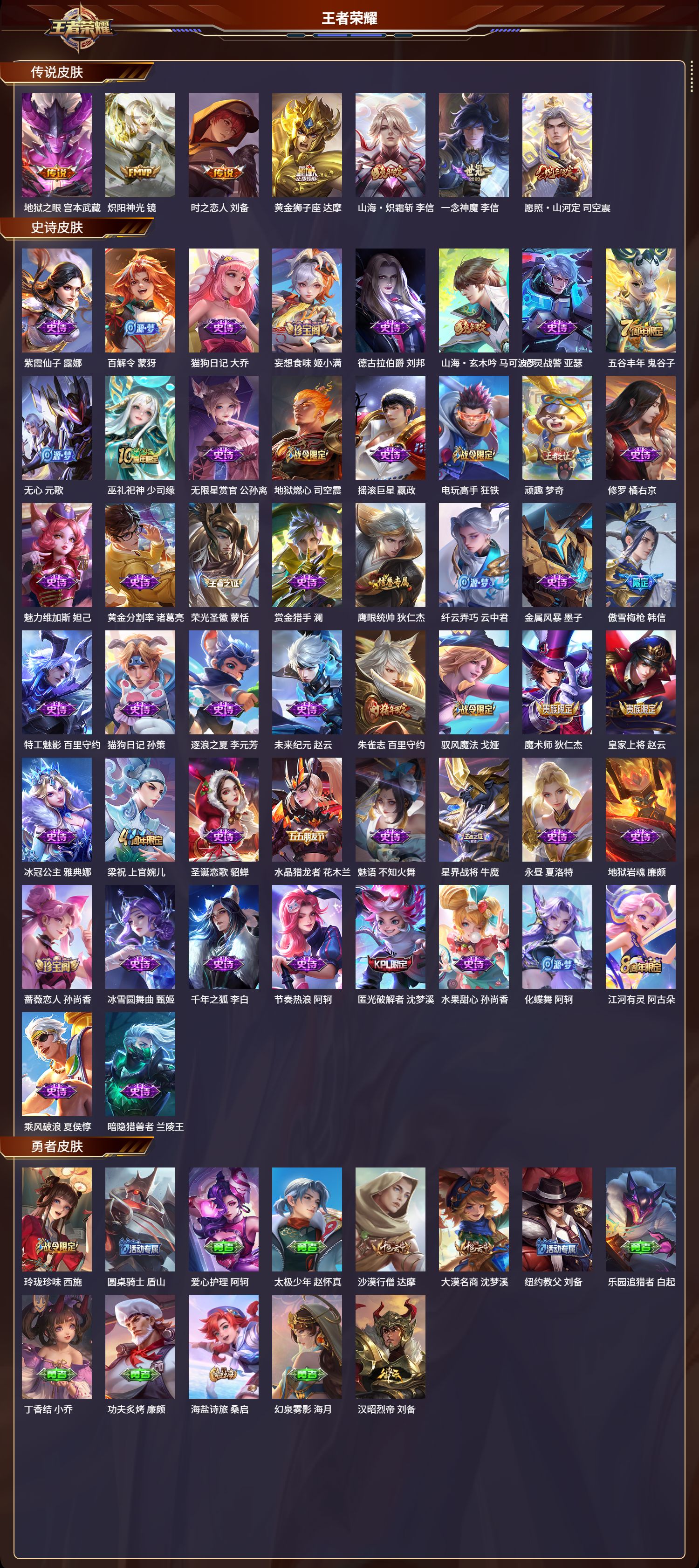 WZCMW416134王者荣耀账号详情图6