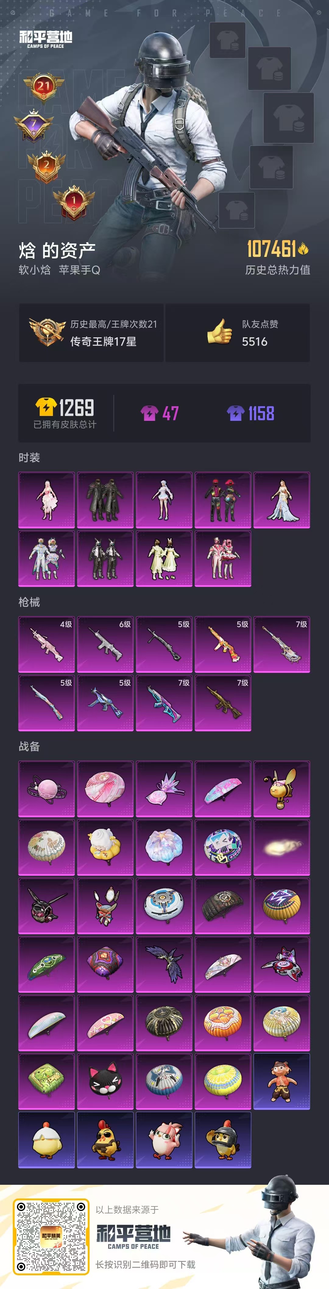 HPSJ3452646和平精英账号详情图2