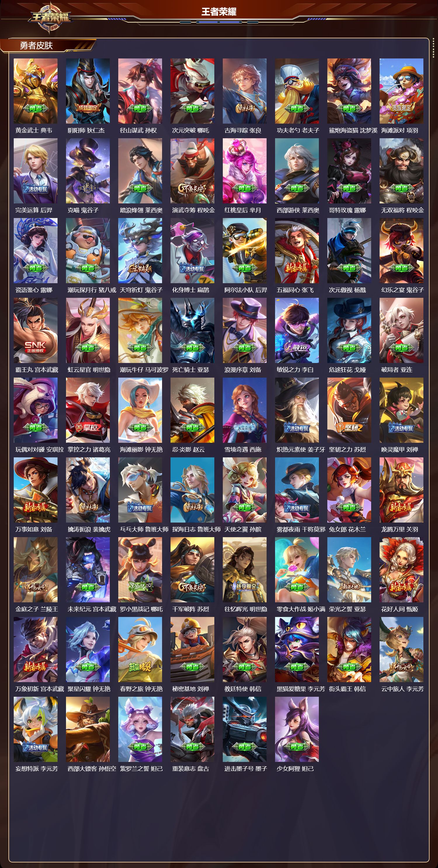 WZQM3479184王者荣耀账号详情图5