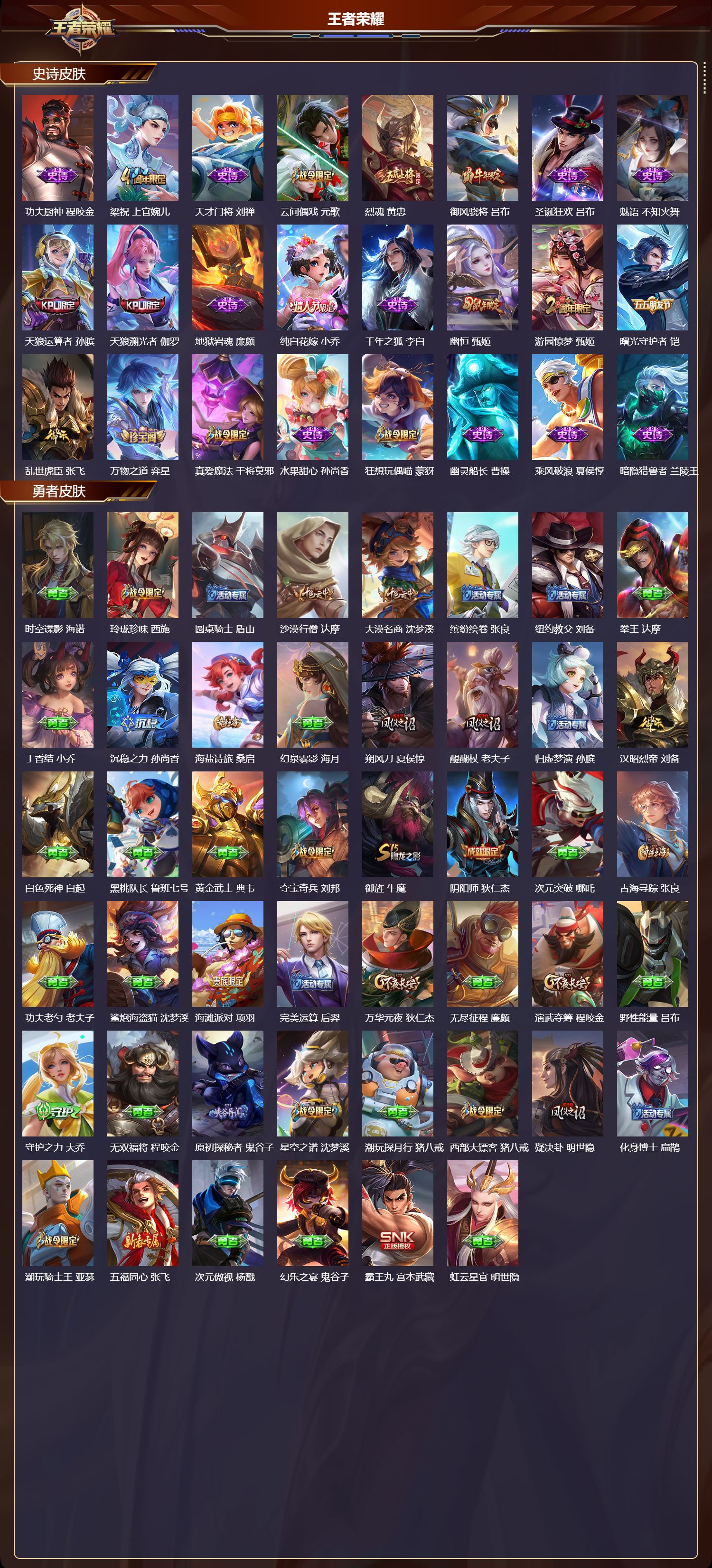 WZMK3479158王者荣耀账号详情图3