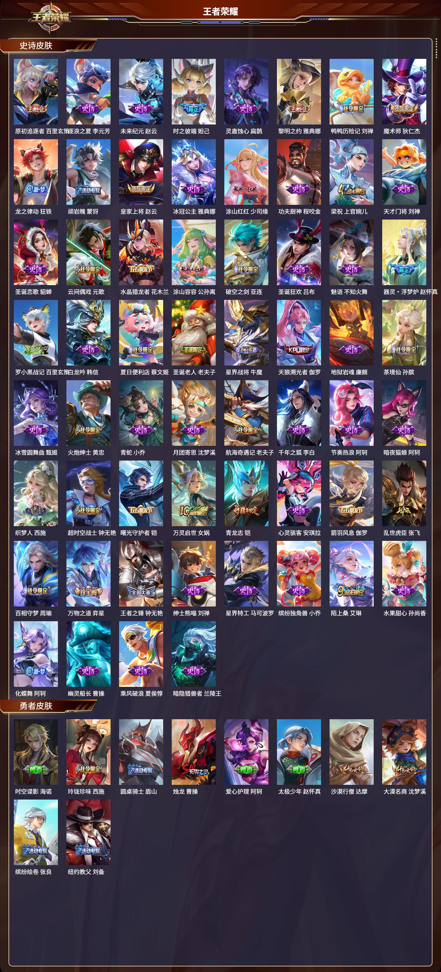 WZCMW416127王者荣耀账号详情图7