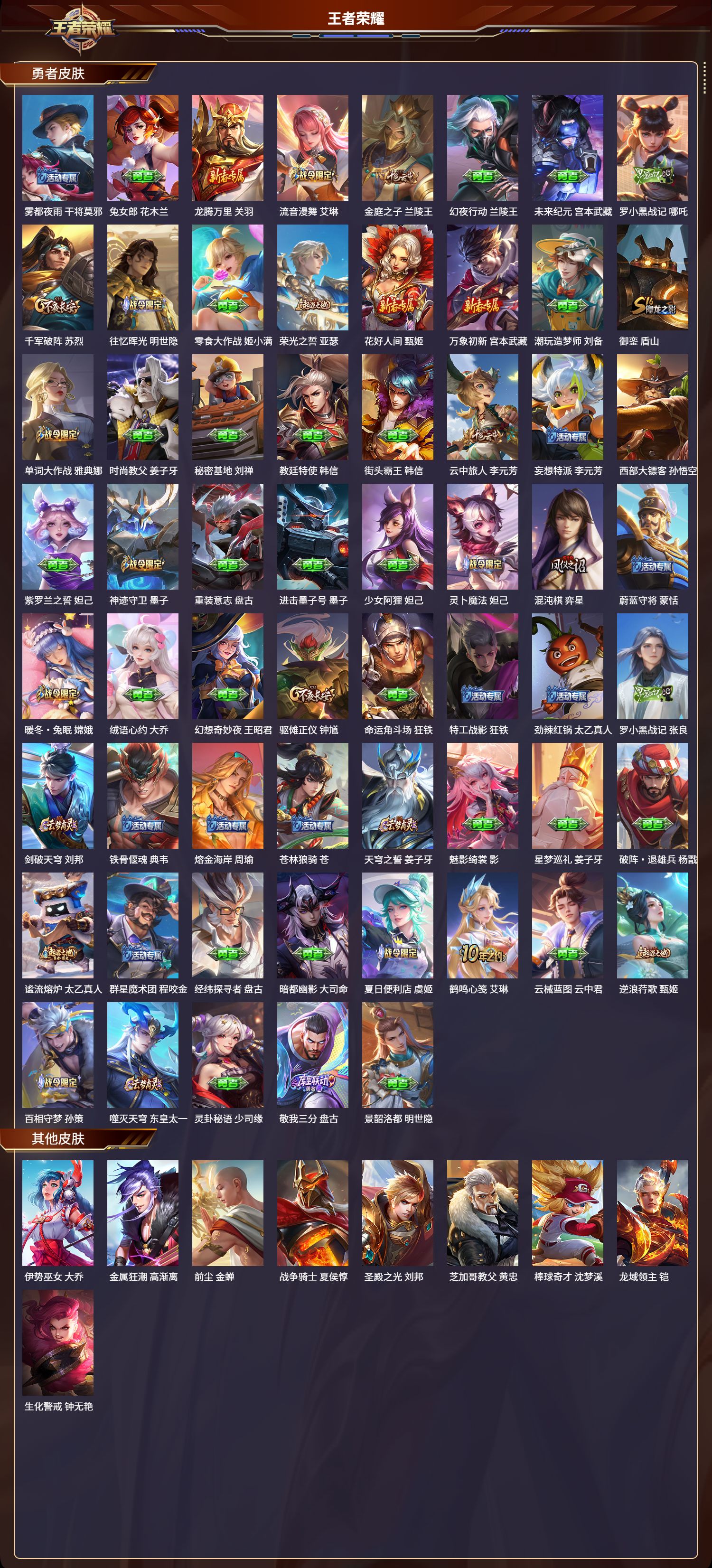 WZCMW416160王者荣耀账号详情图9