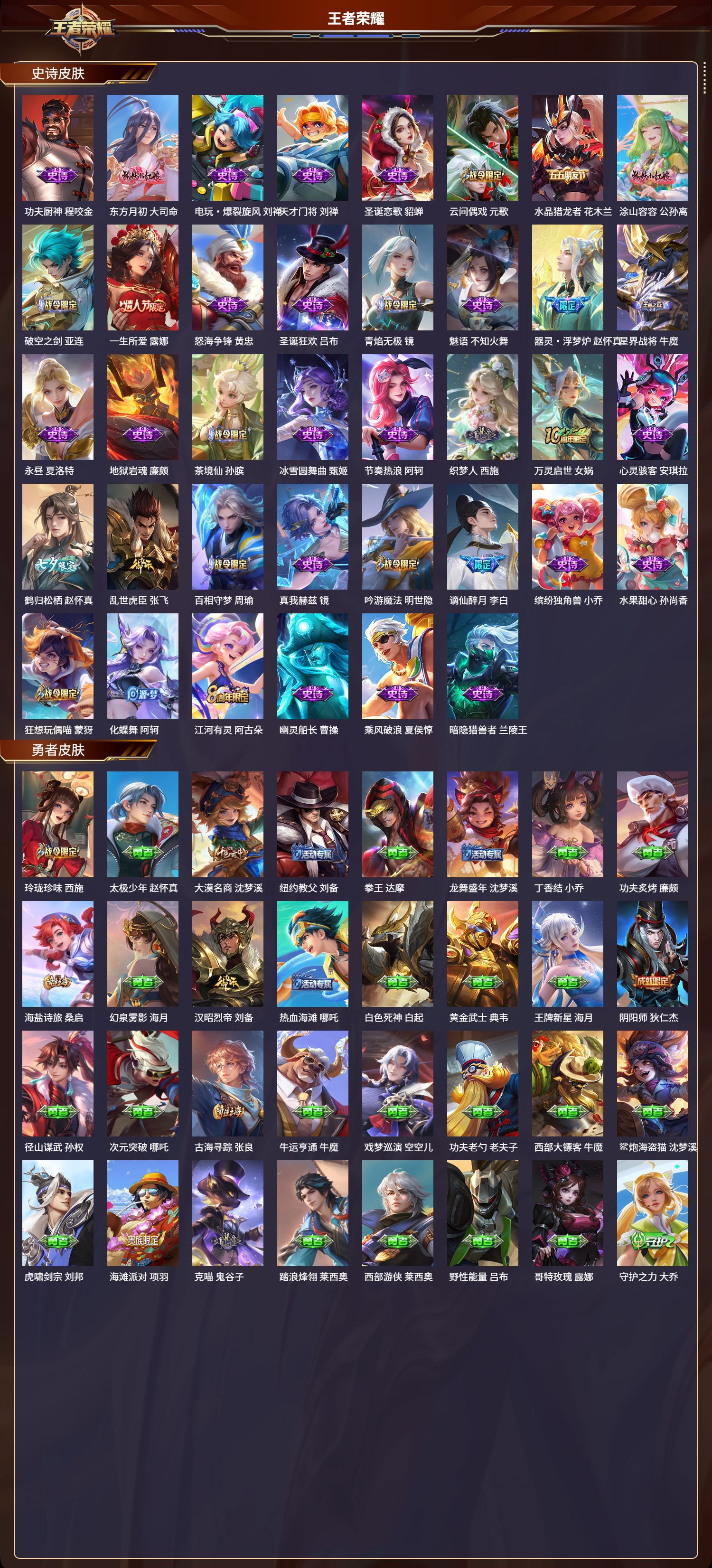 WZCMW416169王者荣耀账号详情图7