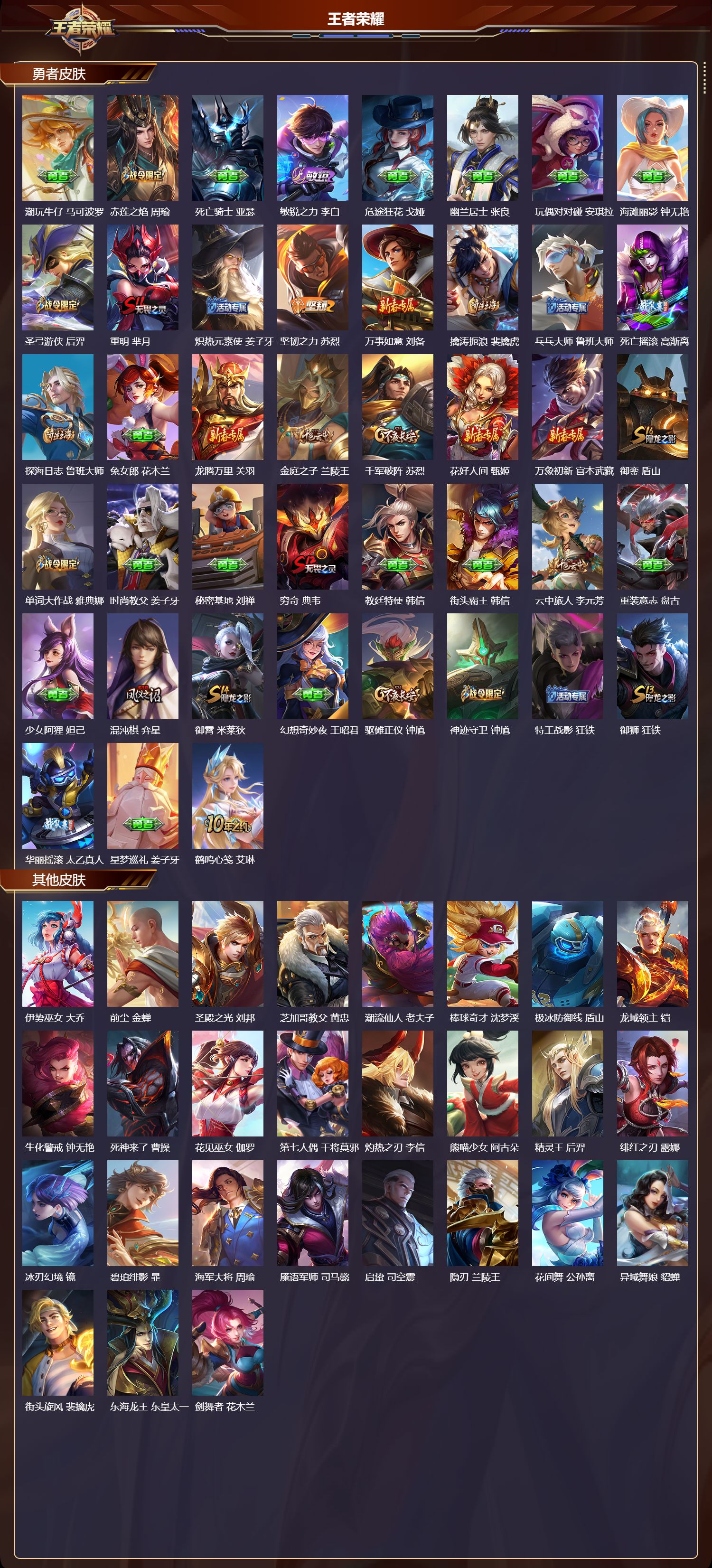 WZMK3479158王者荣耀账号详情图4