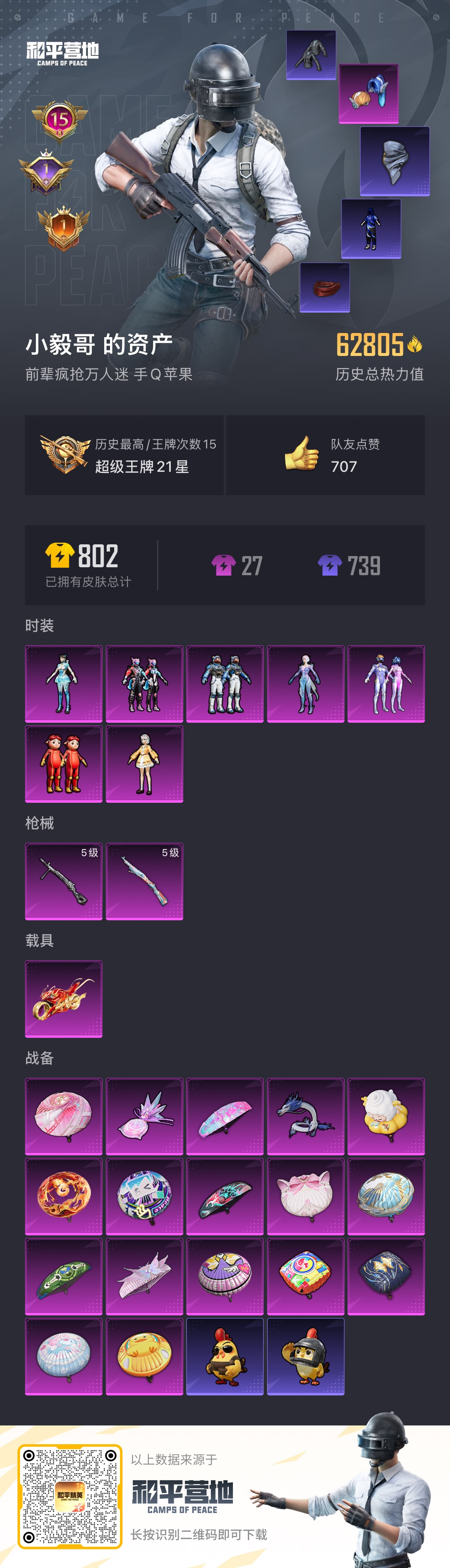 HPSJ40612和平精英账号详情图3 HPSJ40612和平精英账号详情图3