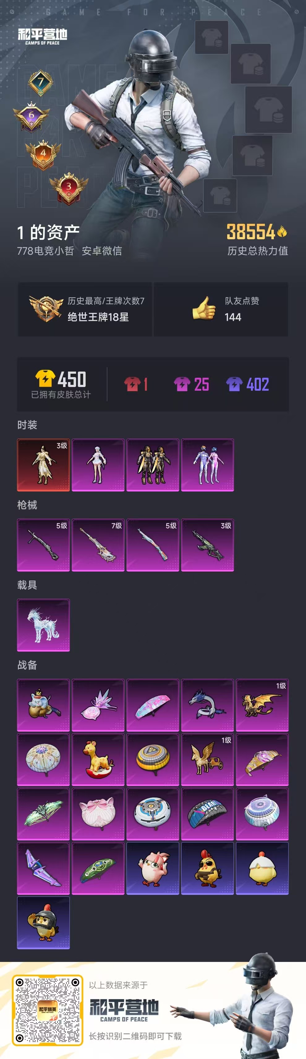 HPSJ3452679和平精英账号详情图4