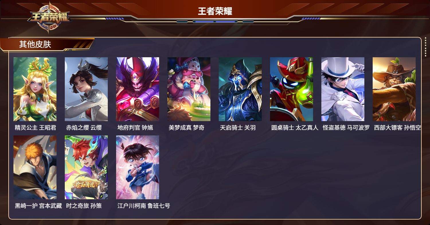 WZCMW416122王者荣耀账号详情图12