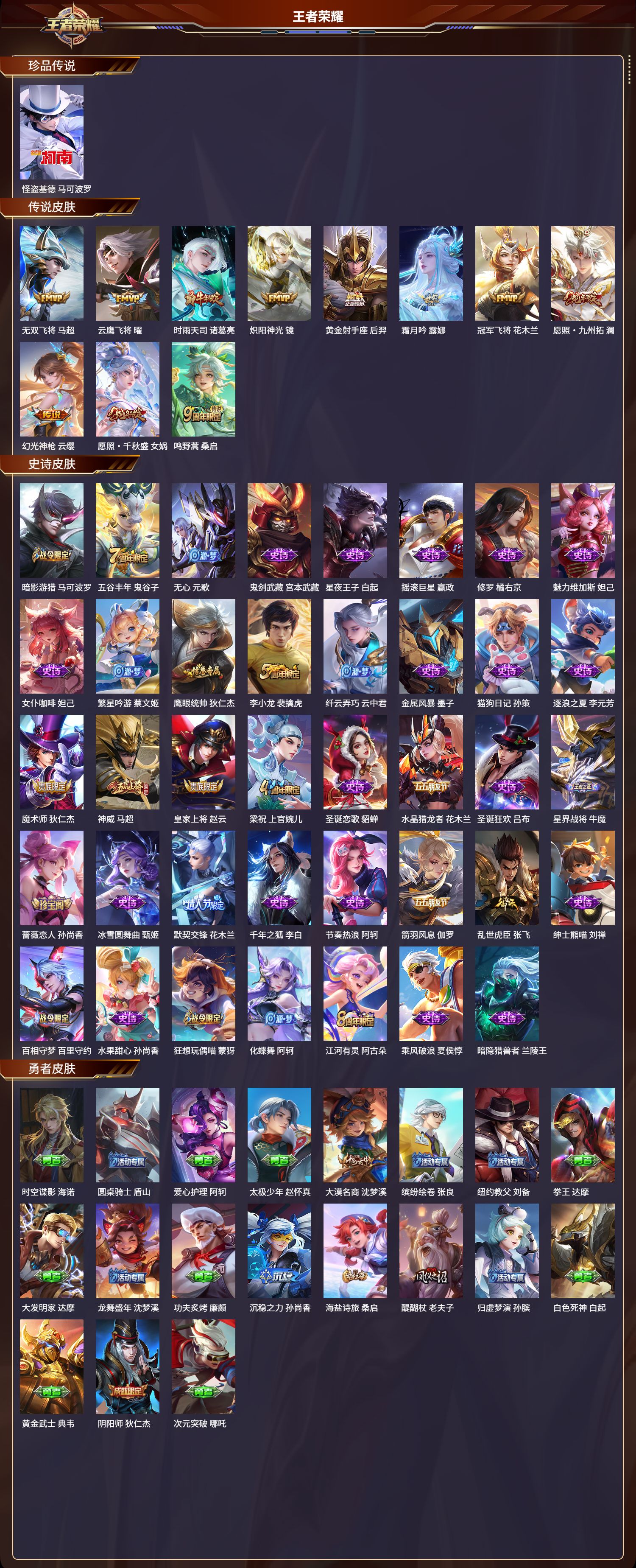 WZCMW416128王者荣耀账号详情图6