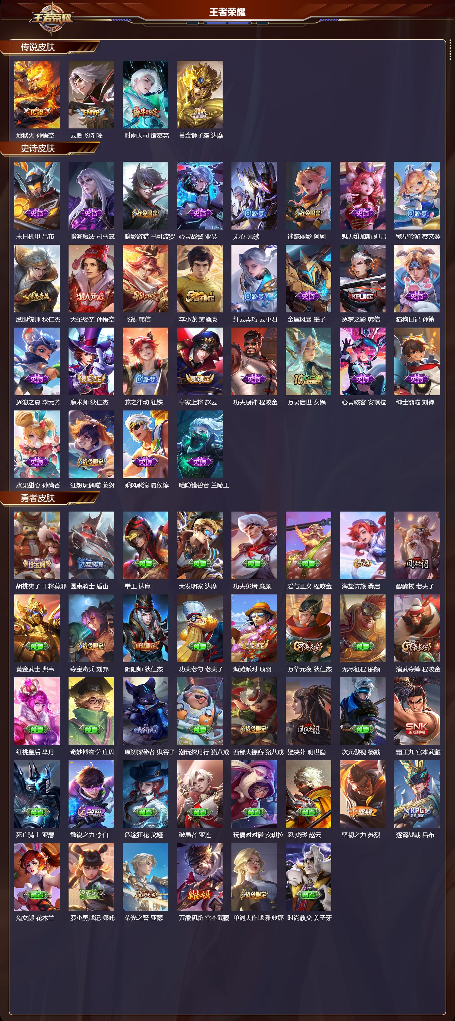 WZMK3479198王者荣耀账号详情图2