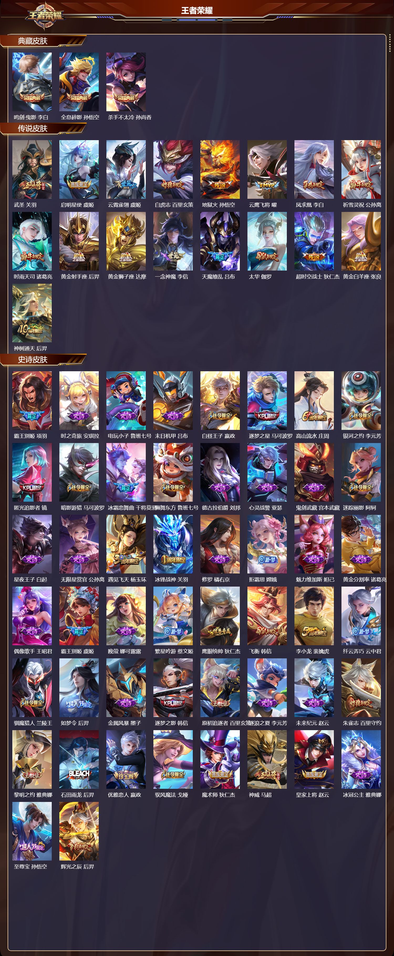 WZMK3479158王者荣耀账号详情图2