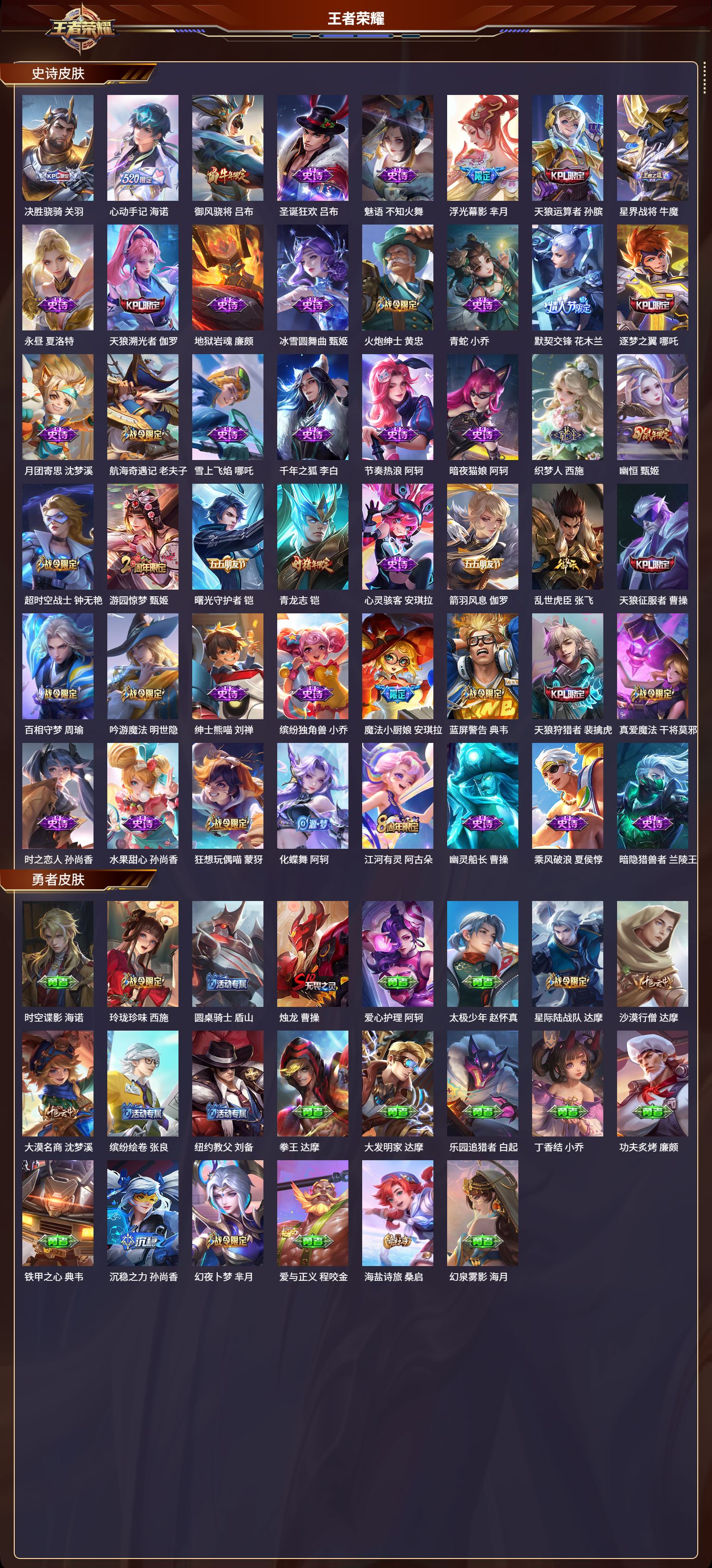 WZCMW416132王者荣耀账号详情图8