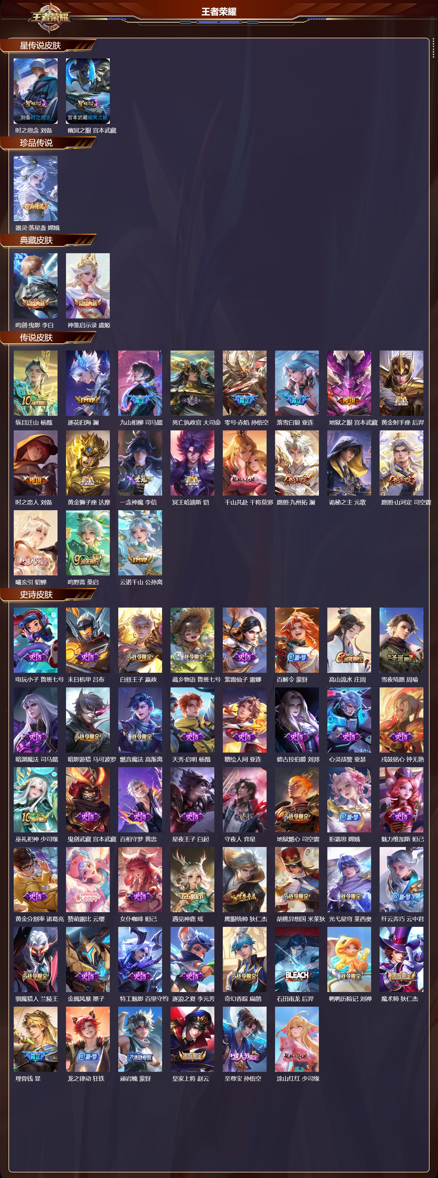 WZMK3479180王者荣耀账号详情图2