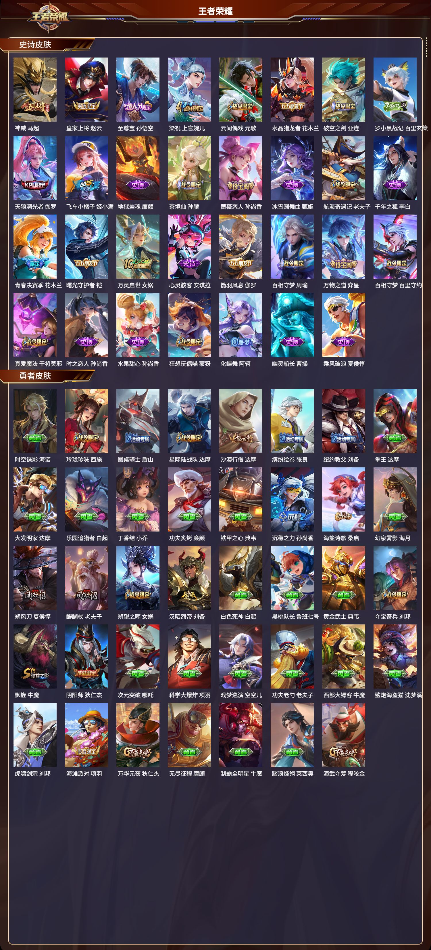 WZCMW416122王者荣耀账号详情图9