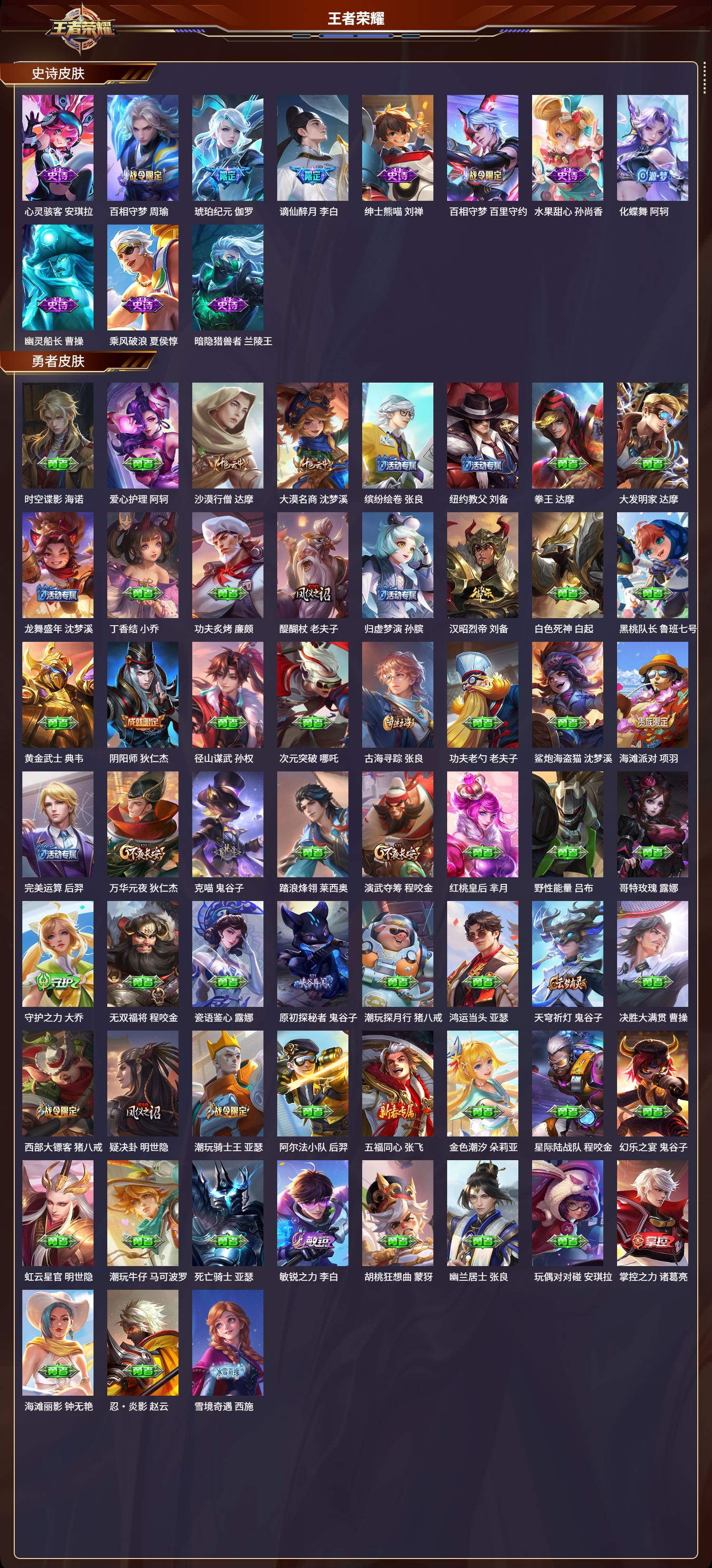 WZCMW416142王者荣耀账号详情图8