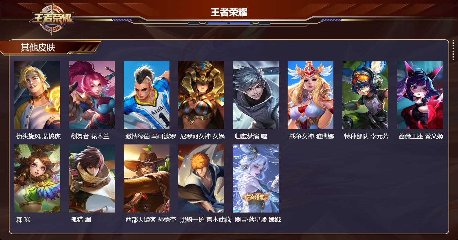 WZMK3479190王者荣耀账号详情图4