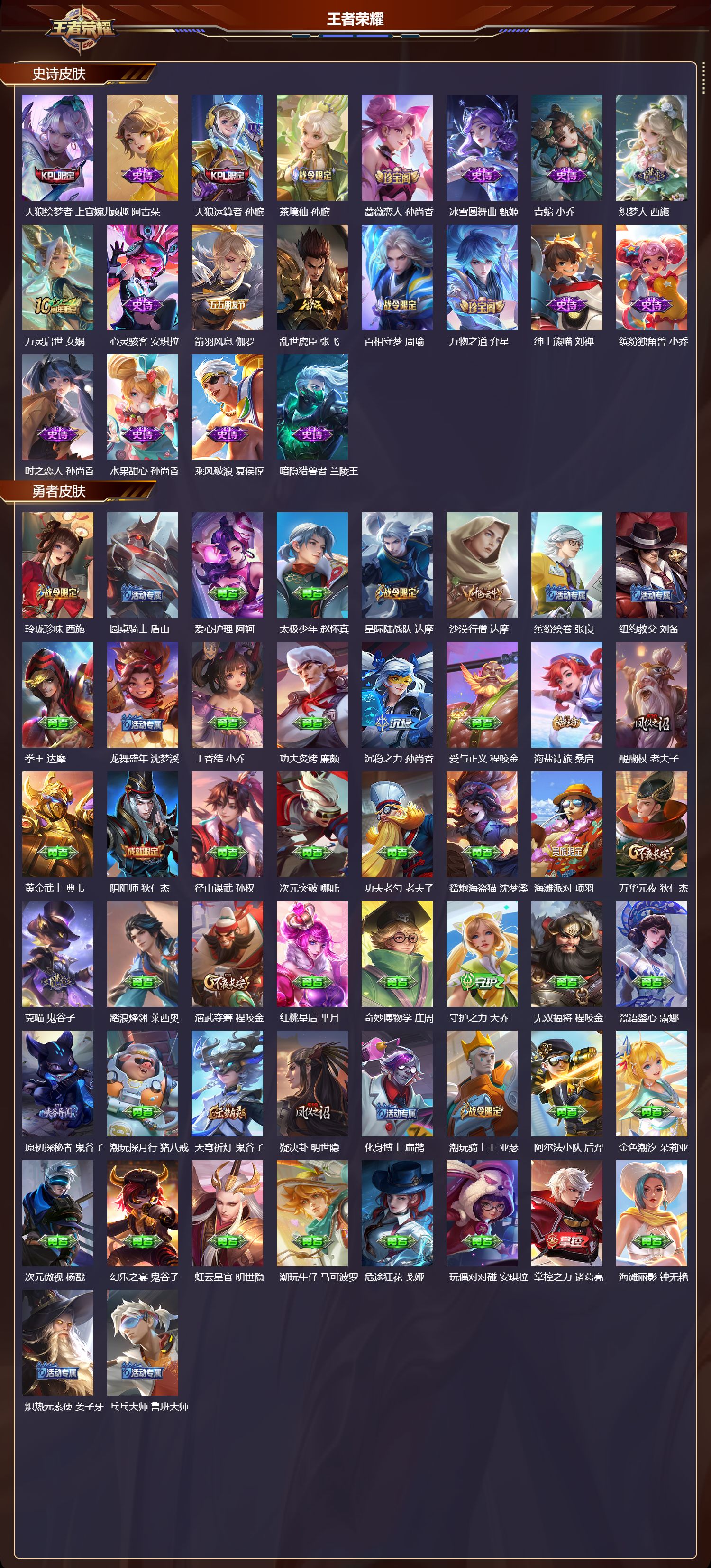 WZQM3479161王者荣耀账号详情图4